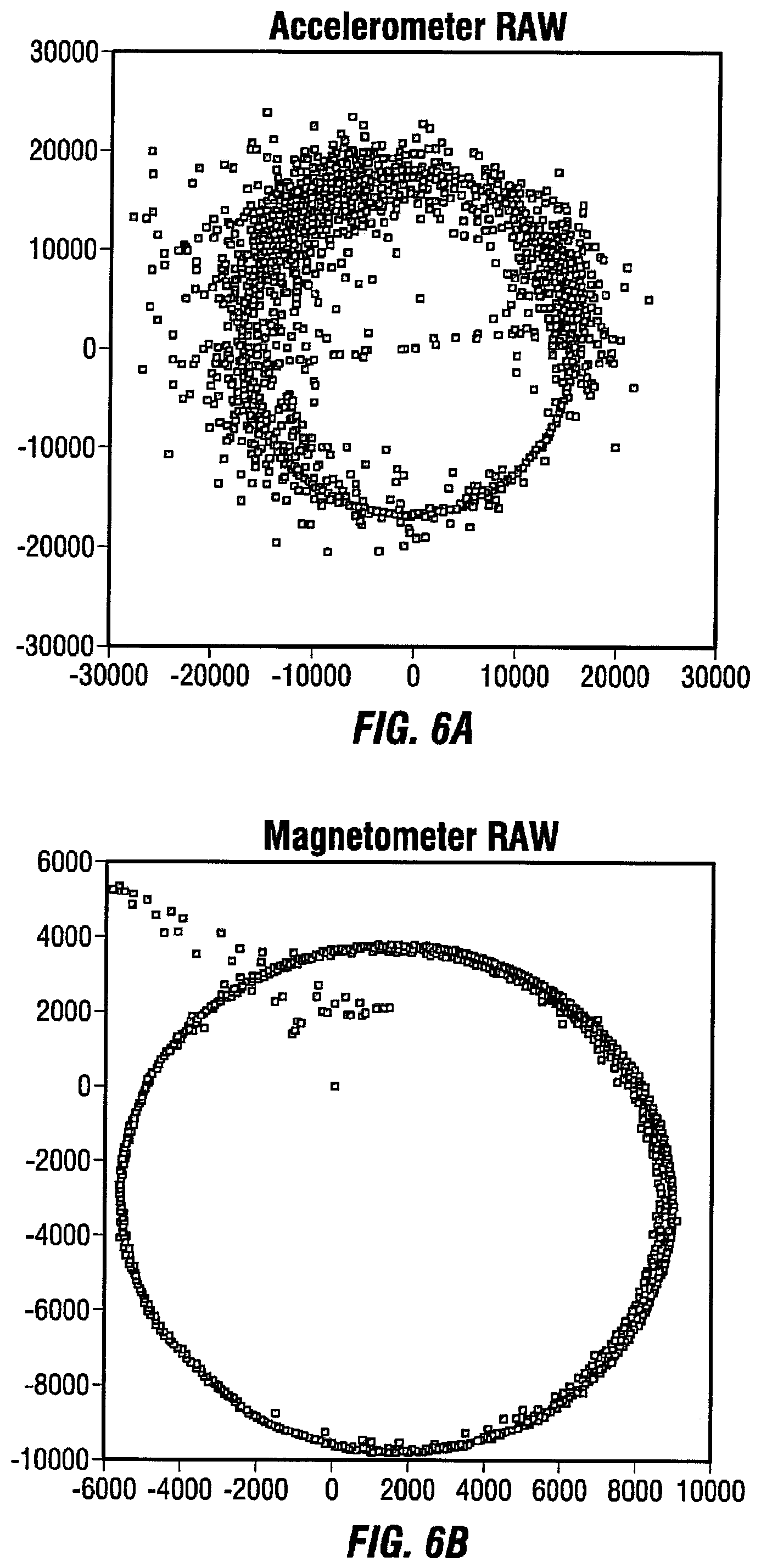 Patent US11841474 Figure 6 – Method and apparatus for dynamic roll compensation of streamer for marine geophysical surveying