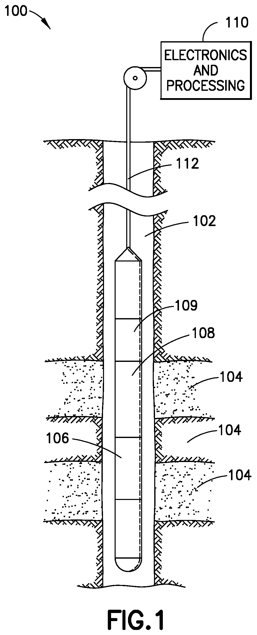 Patent US11841476 Figure 1 – Methods and systems of determining parameters characterizing porous media from data gathered by a plurality of different tools
