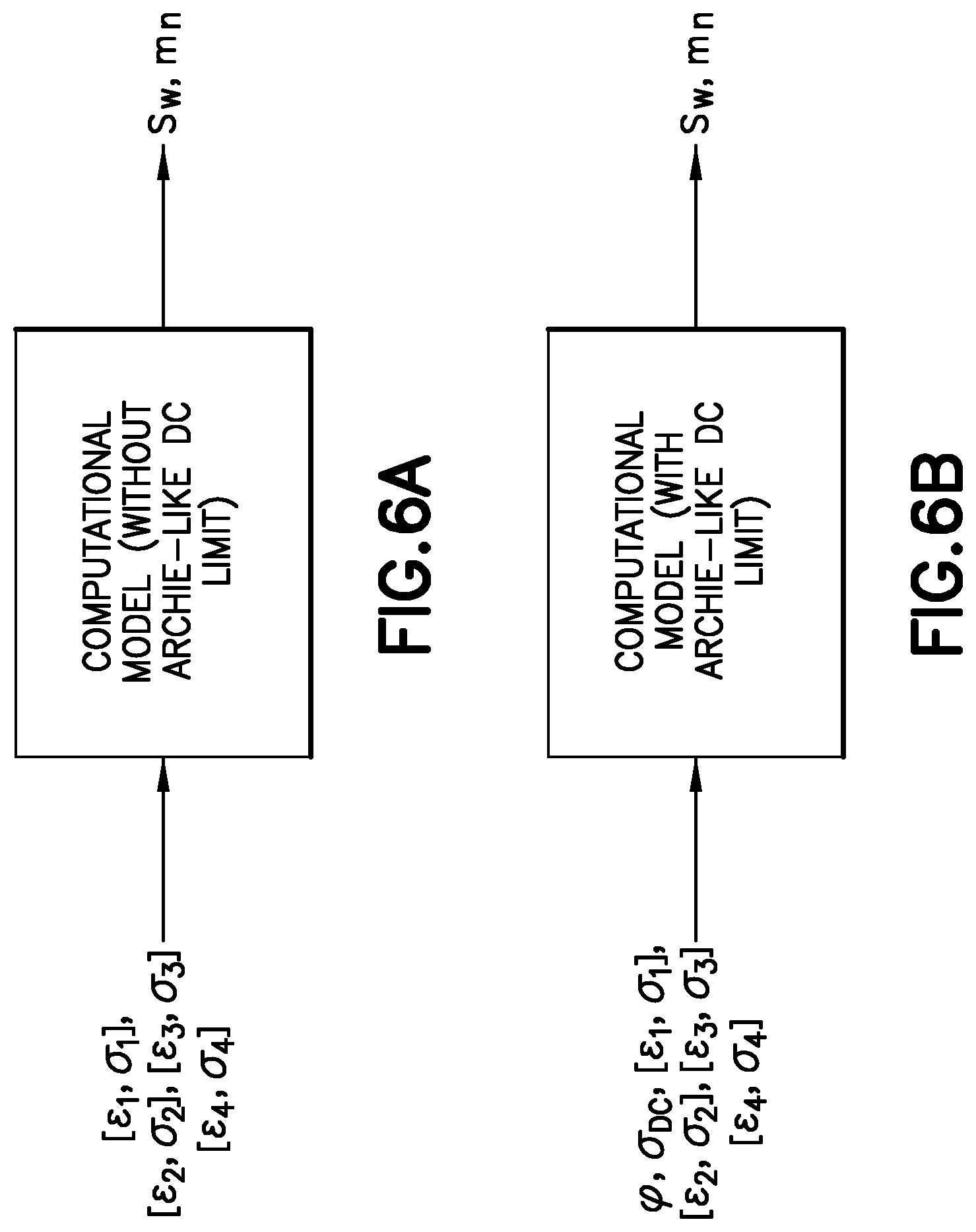 Patent US11841476 Figure 6 – Methods and systems of determining parameters characterizing porous media from data gathered by a plurality of different tools