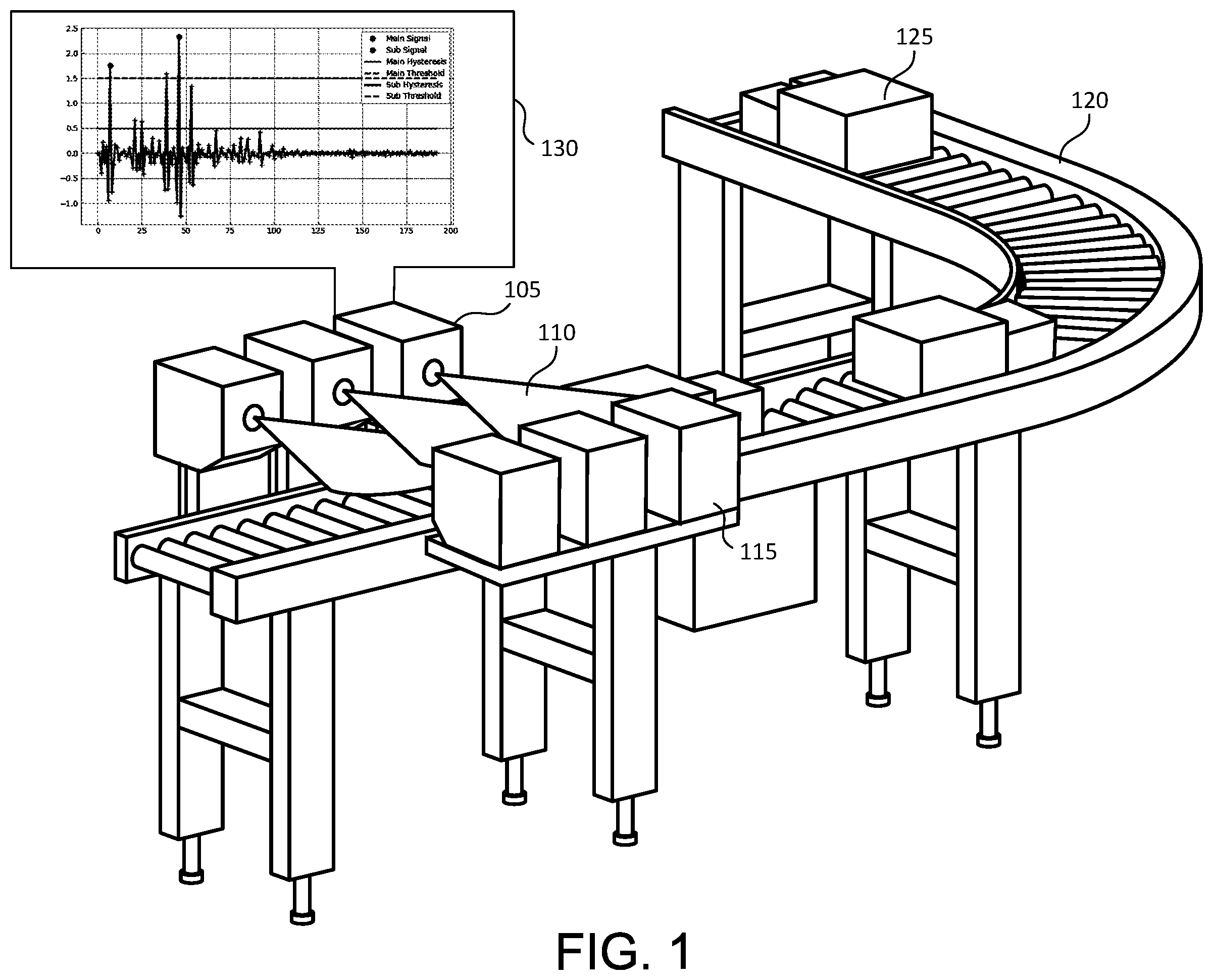 Patent US11841477 Figure 1 – Frequency domain opposed-mode photoelectric sensor
