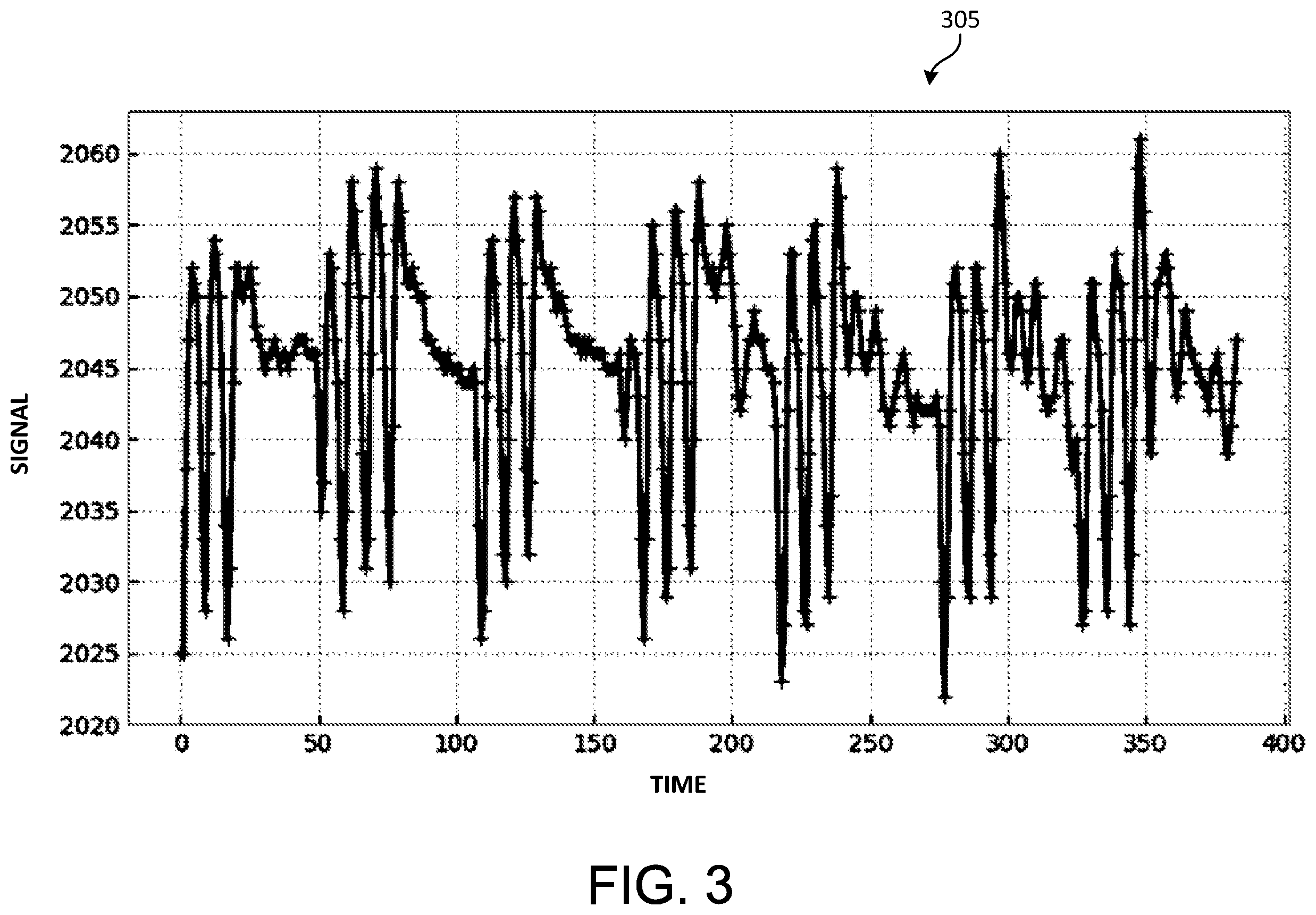 Patent US11841477 Figure 4 – Frequency domain opposed-mode photoelectric sensor