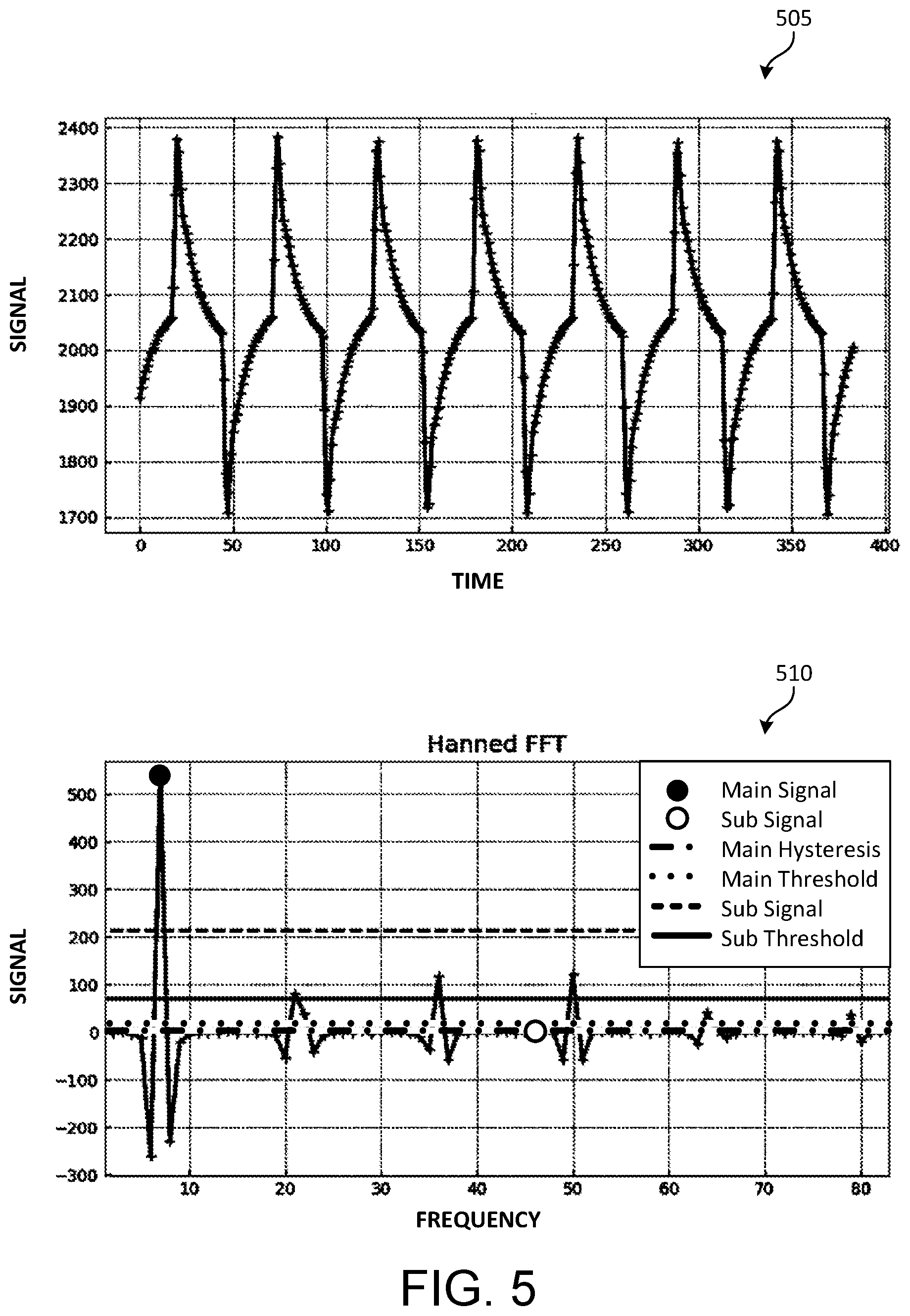 Patent US11841477 Figure 6 – Frequency domain opposed-mode photoelectric sensor