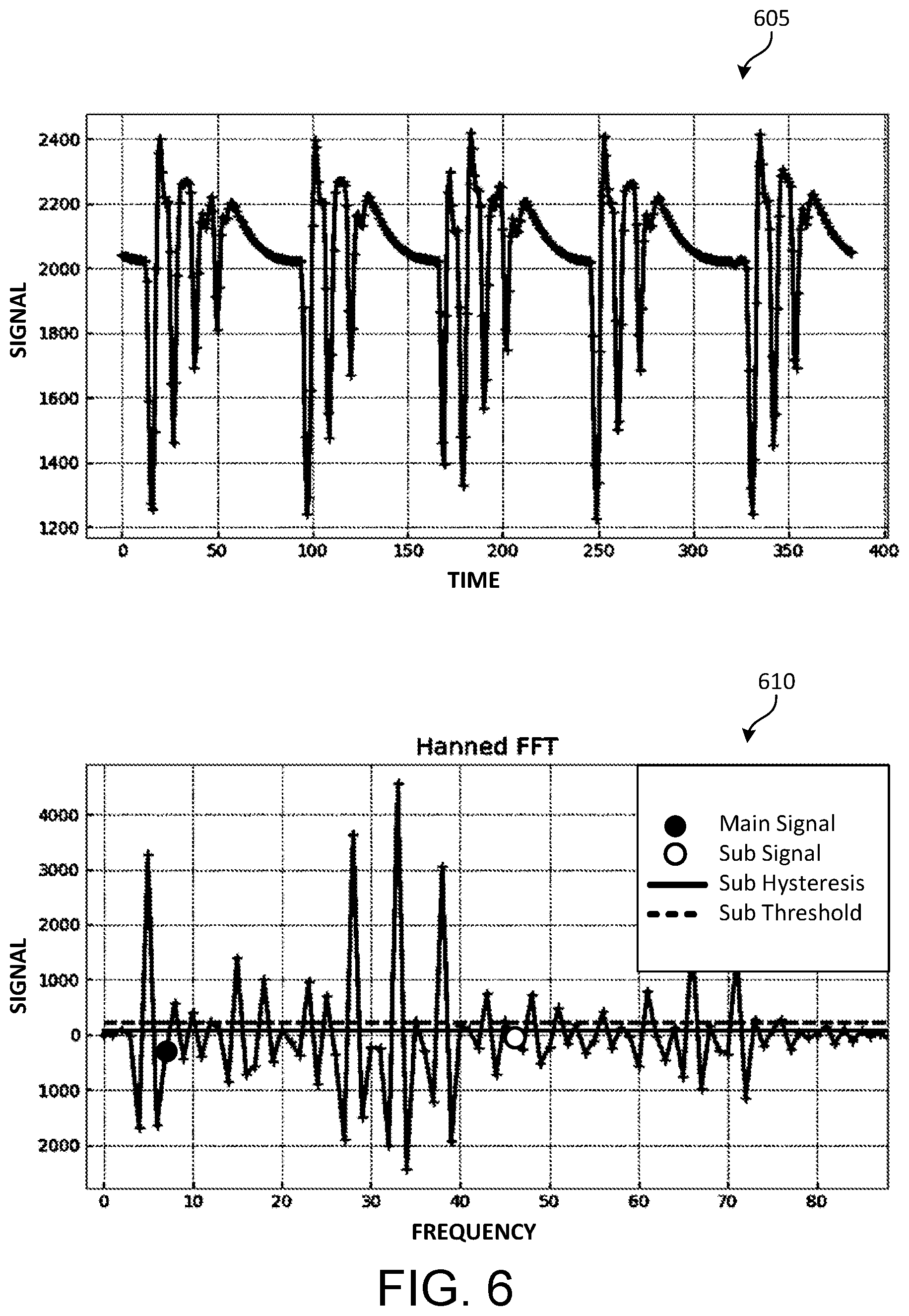 Patent US11841477 Figure 7 – Frequency domain opposed-mode photoelectric sensor