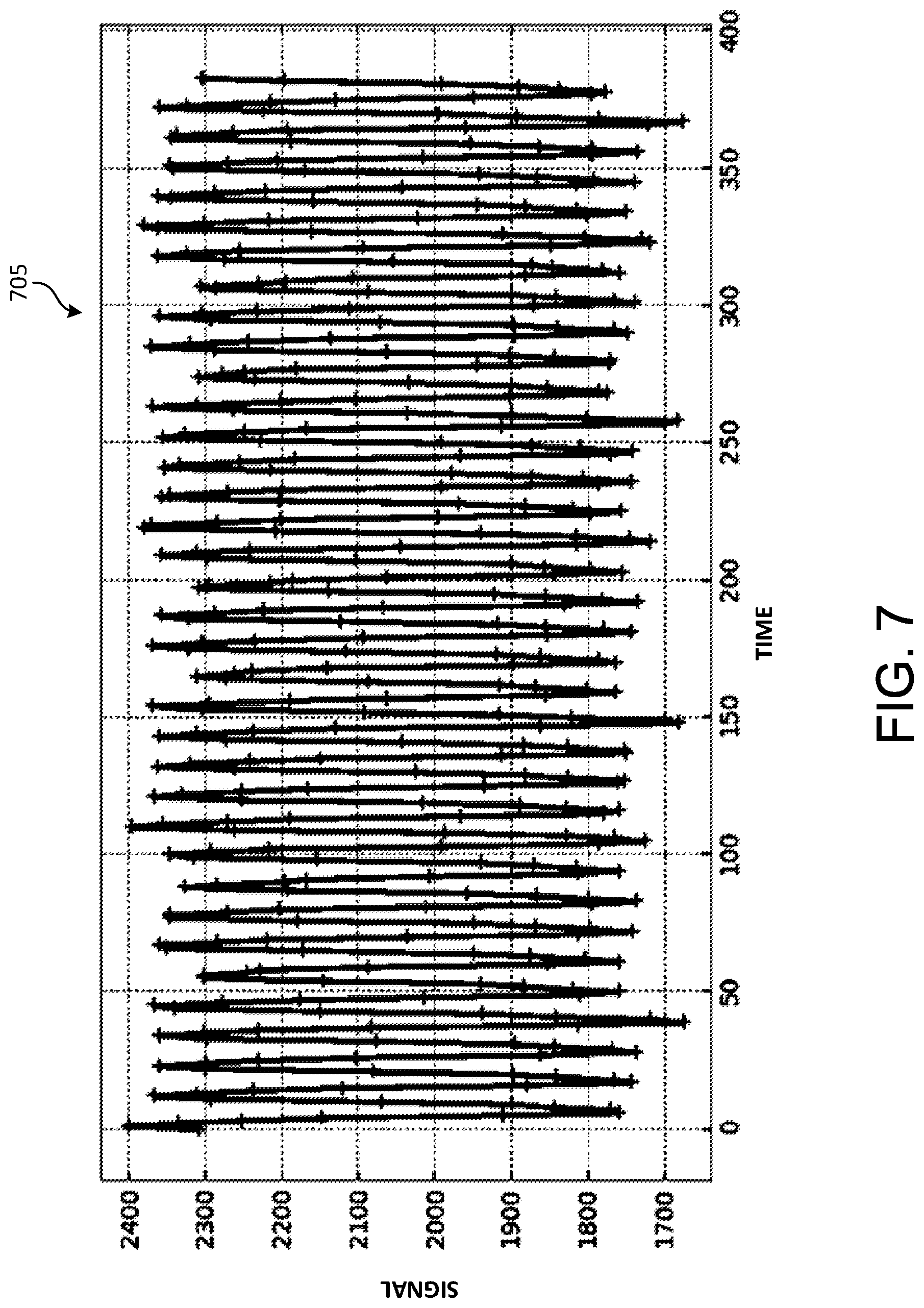 Patent US11841477 Figure 8 – Frequency domain opposed-mode photoelectric sensor