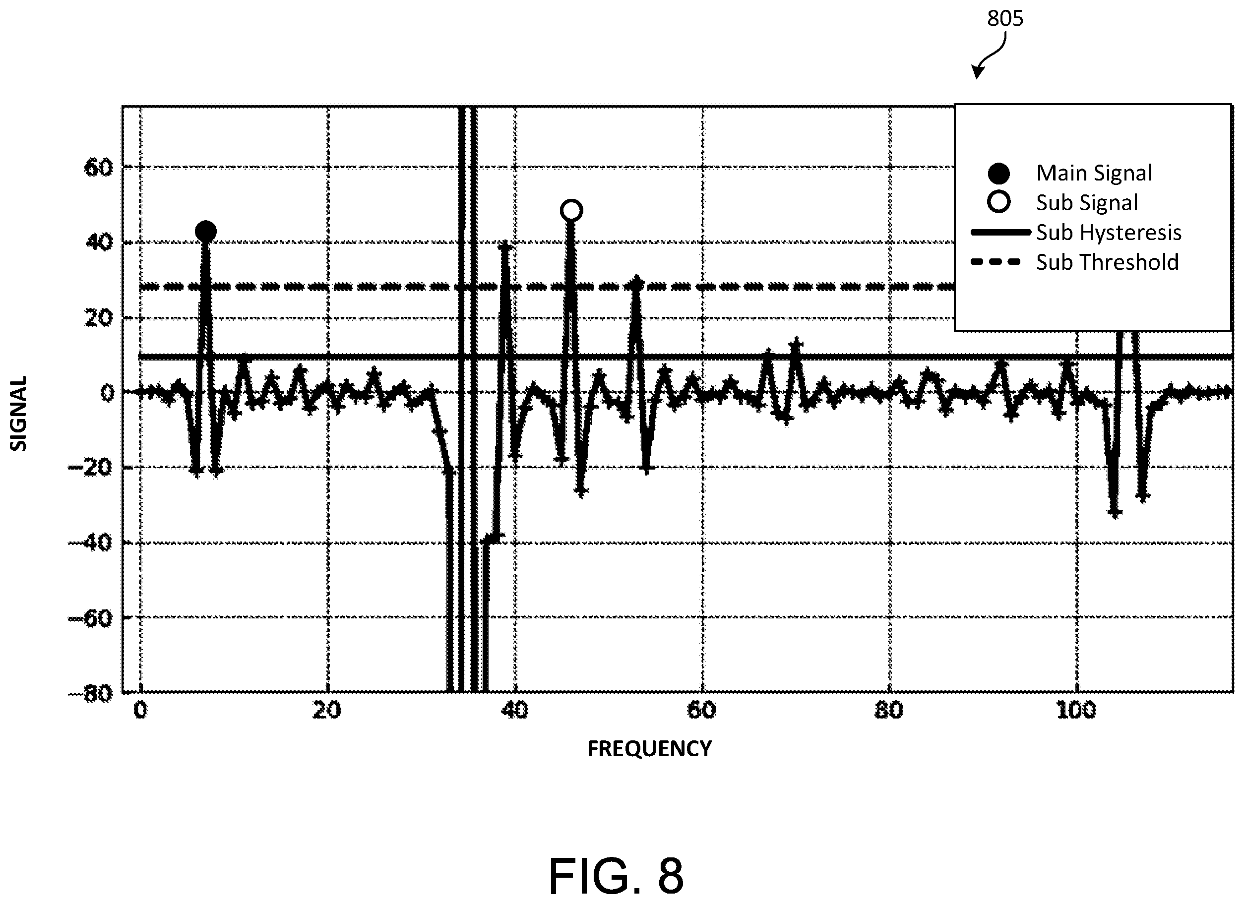 Patent US11841477 Figure 9 – Frequency domain opposed-mode photoelectric sensor