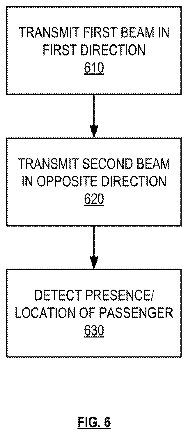 Patent US11841478 Figure 5 – Optical detection in access control systems