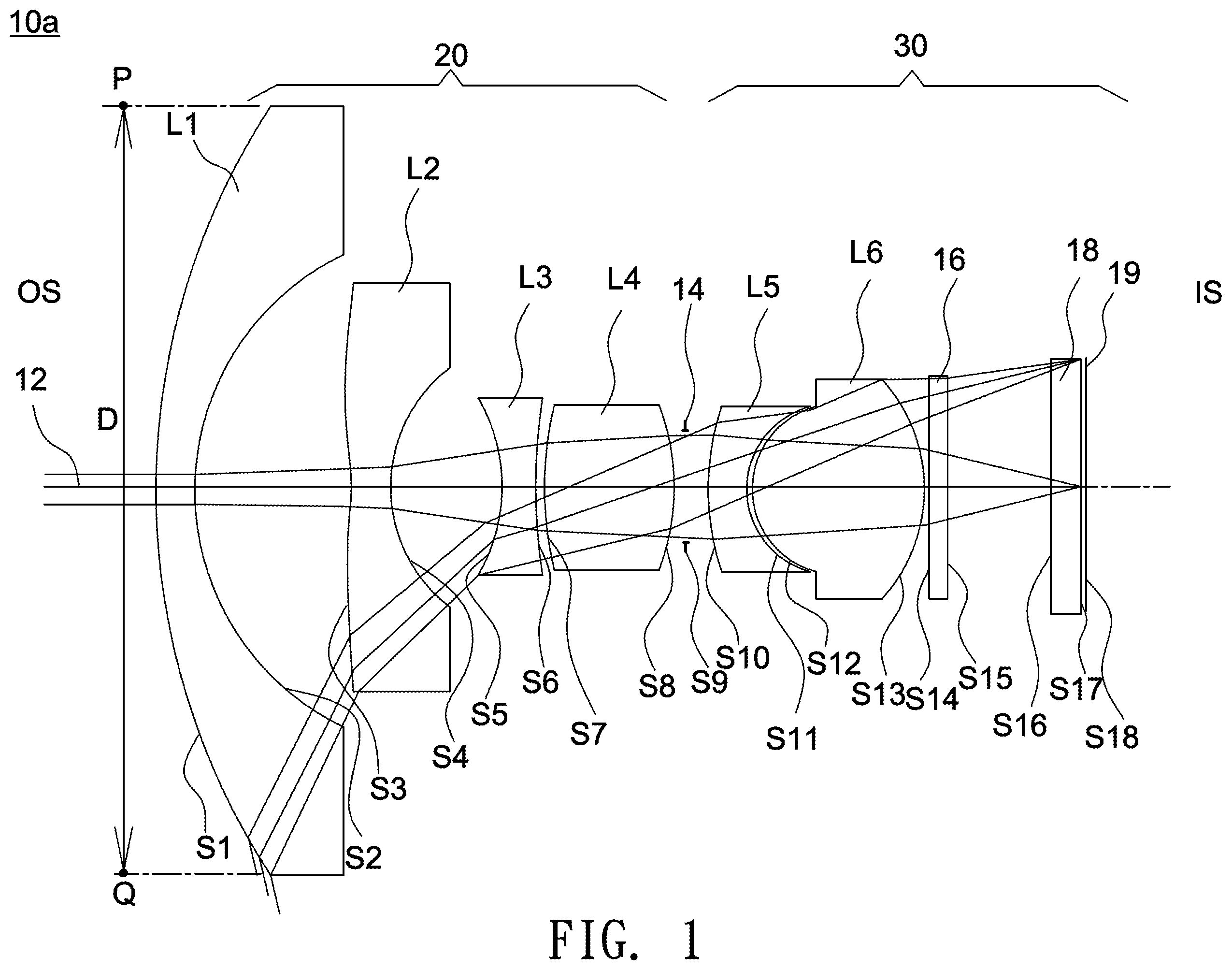Patent US11841483 Figure 1 – Optical lens including five lenses of −−+−+, −−+++ or −−+−+, or six lenses of −−−+−+ or −−++−+ refractive powers