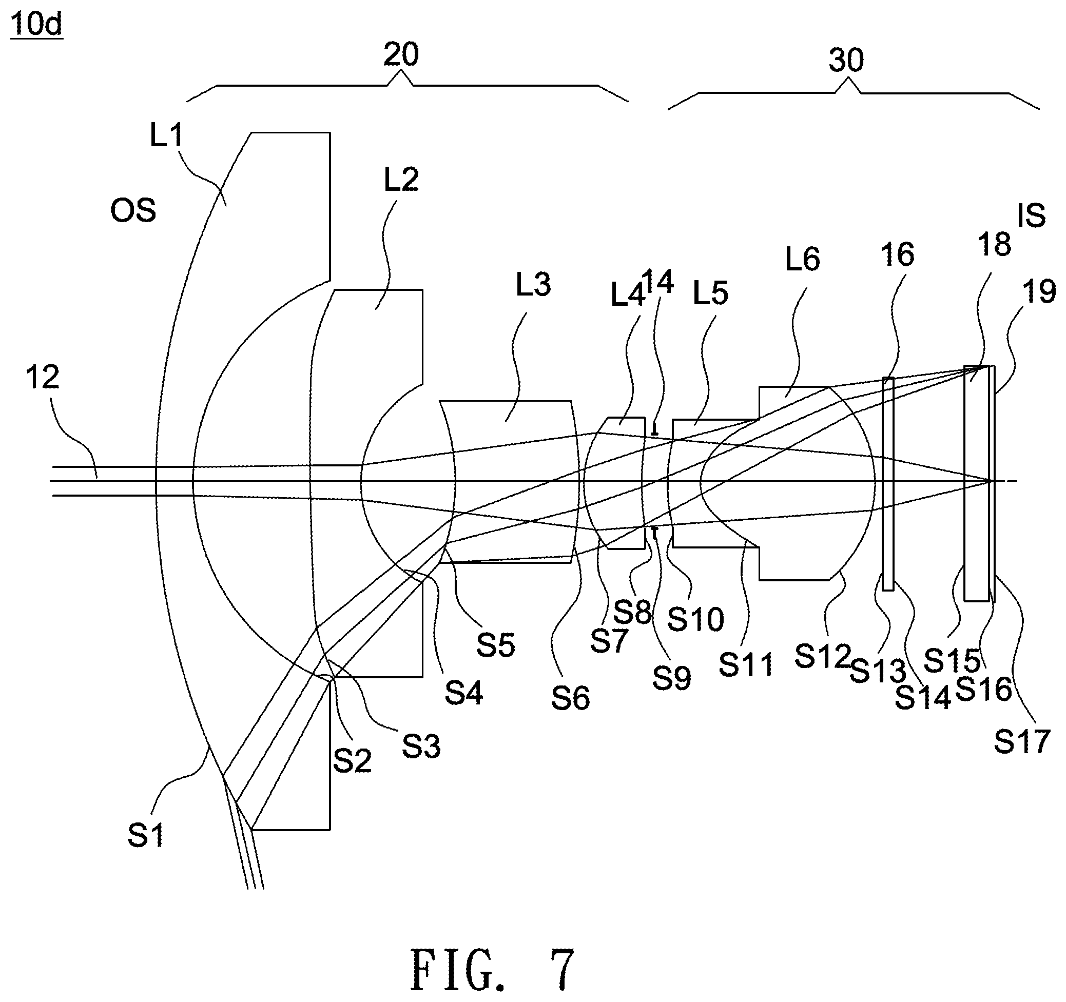 Patent US11841483 Figure 7 – Optical lens including five lenses of −−+−+, −−+++ or −−+−+, or six lenses of −−−+−+ or −−++−+ refractive powers