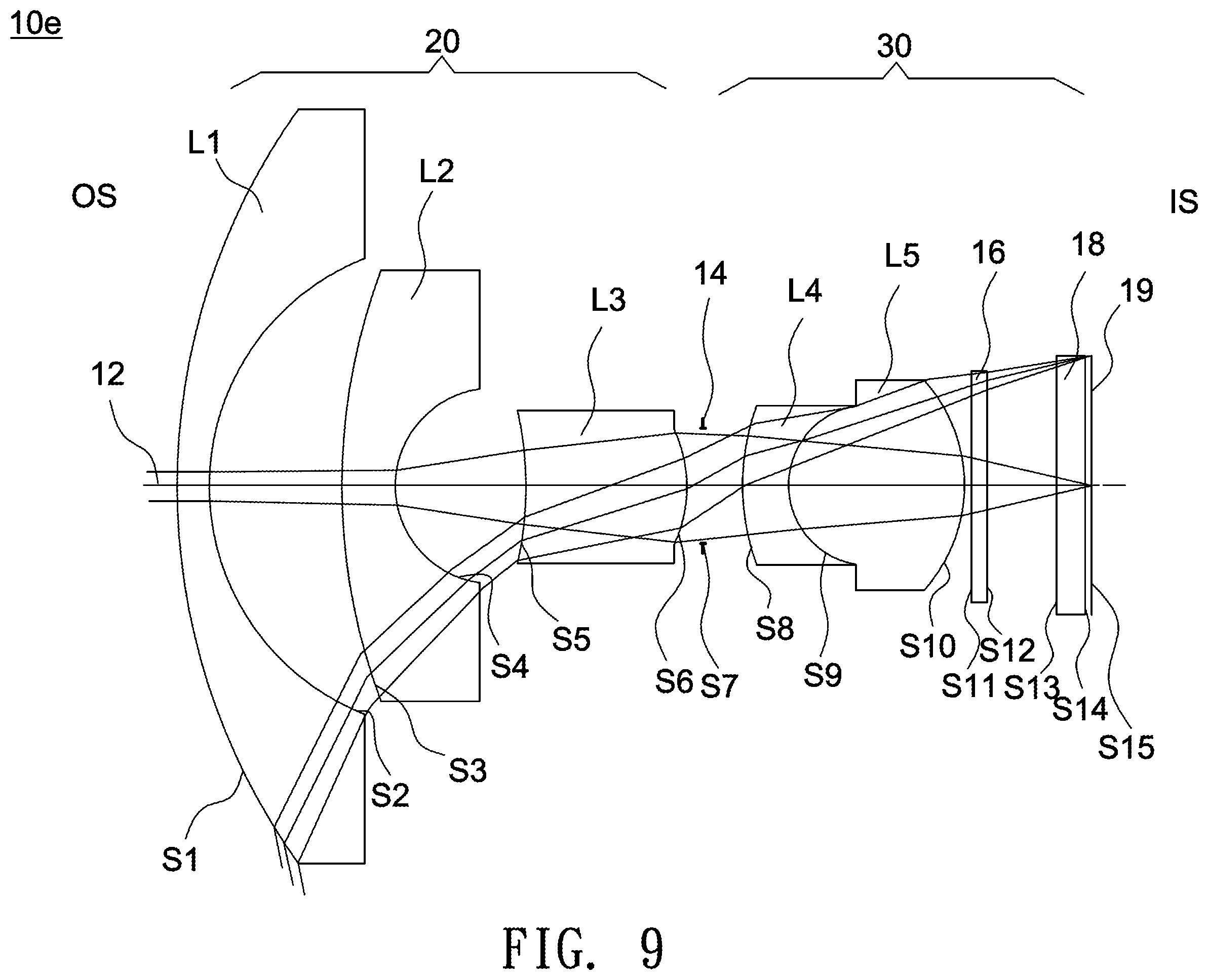 Patent US11841483 Figure 9 – Optical lens including five lenses of −−+−+, −−+++ or −−+−+, or six lenses of −−−+−+ or −−++−+ refractive powers