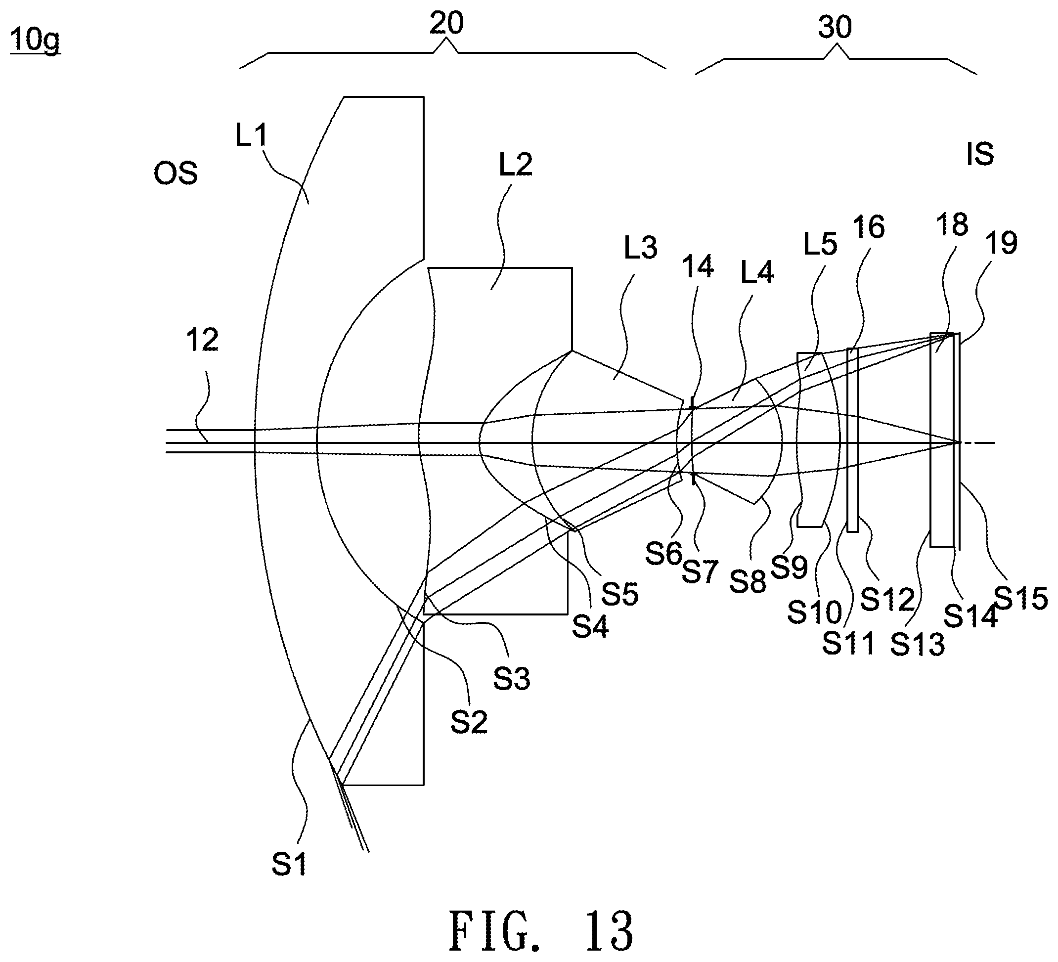 Patent US11841483 Figure 13 – Optical lens including five lenses of −−+−+, −−+++ or −−+−+, or six lenses of −−−+−+ or −−++−+ refractive powers