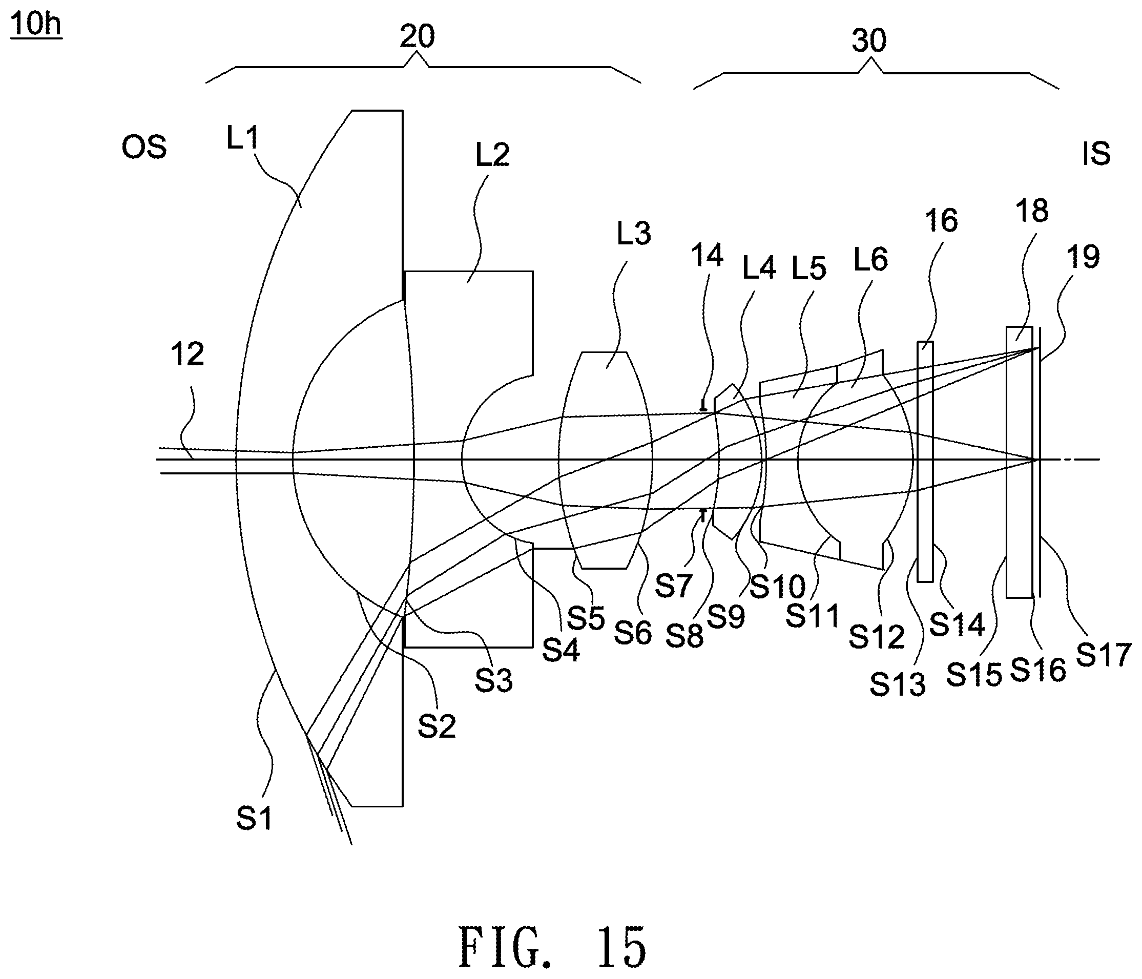 Patent US11841483 Figure 15 – Optical lens including five lenses of −−+−+, −−+++ or −−+−+, or six lenses of −−−+−+ or −−++−+ refractive powers