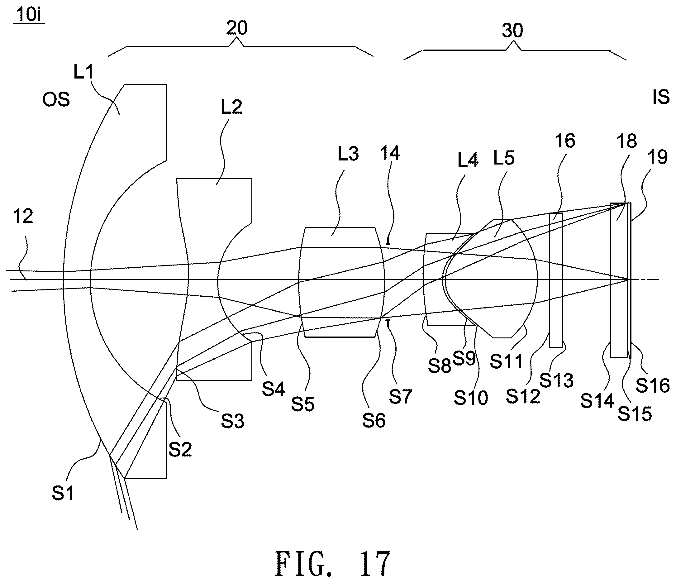 Patent US11841483 Figure 17 – Optical lens including five lenses of −−+−+, −−+++ or −−+−+, or six lenses of −−−+−+ or −−++−+ refractive powers