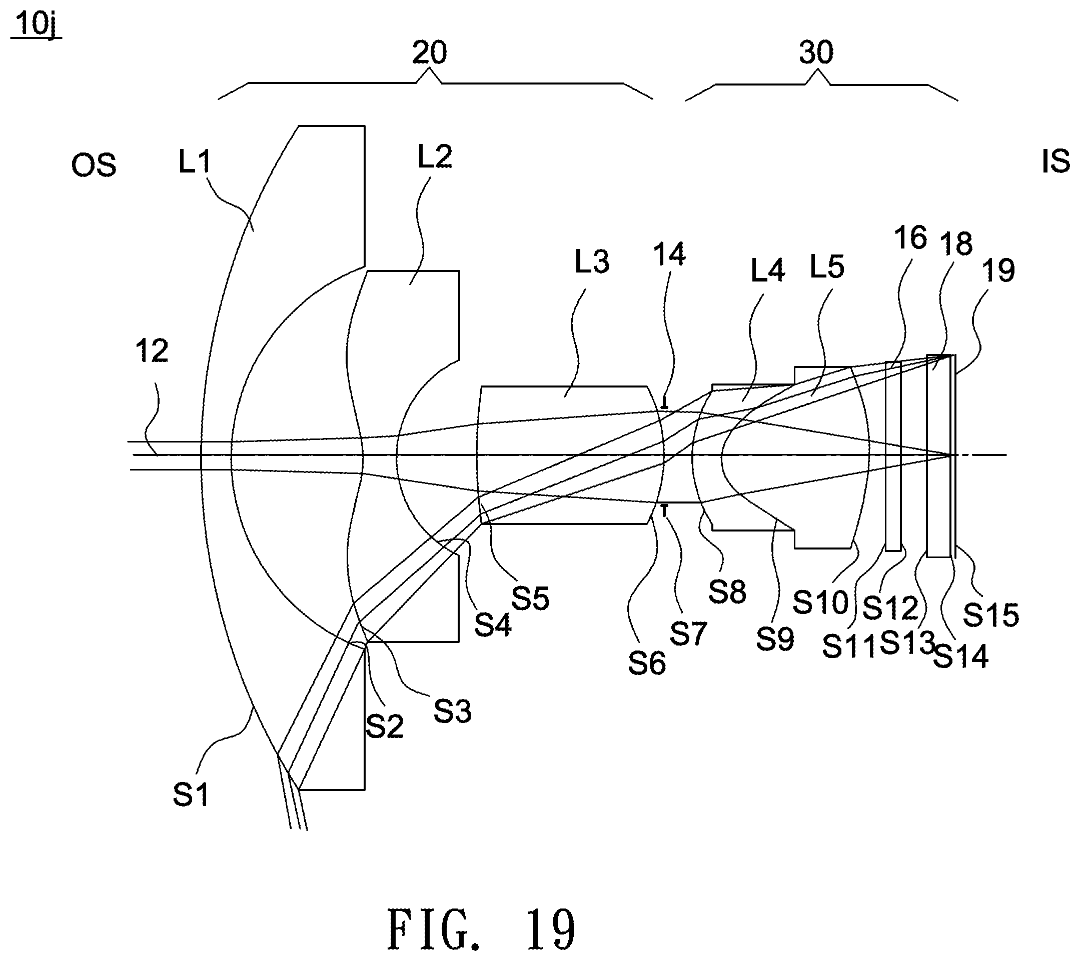 Patent US11841483 Figure 19 – Optical lens including five lenses of −−+−+, −−+++ or −−+−+, or six lenses of −−−+−+ or −−++−+ refractive powers