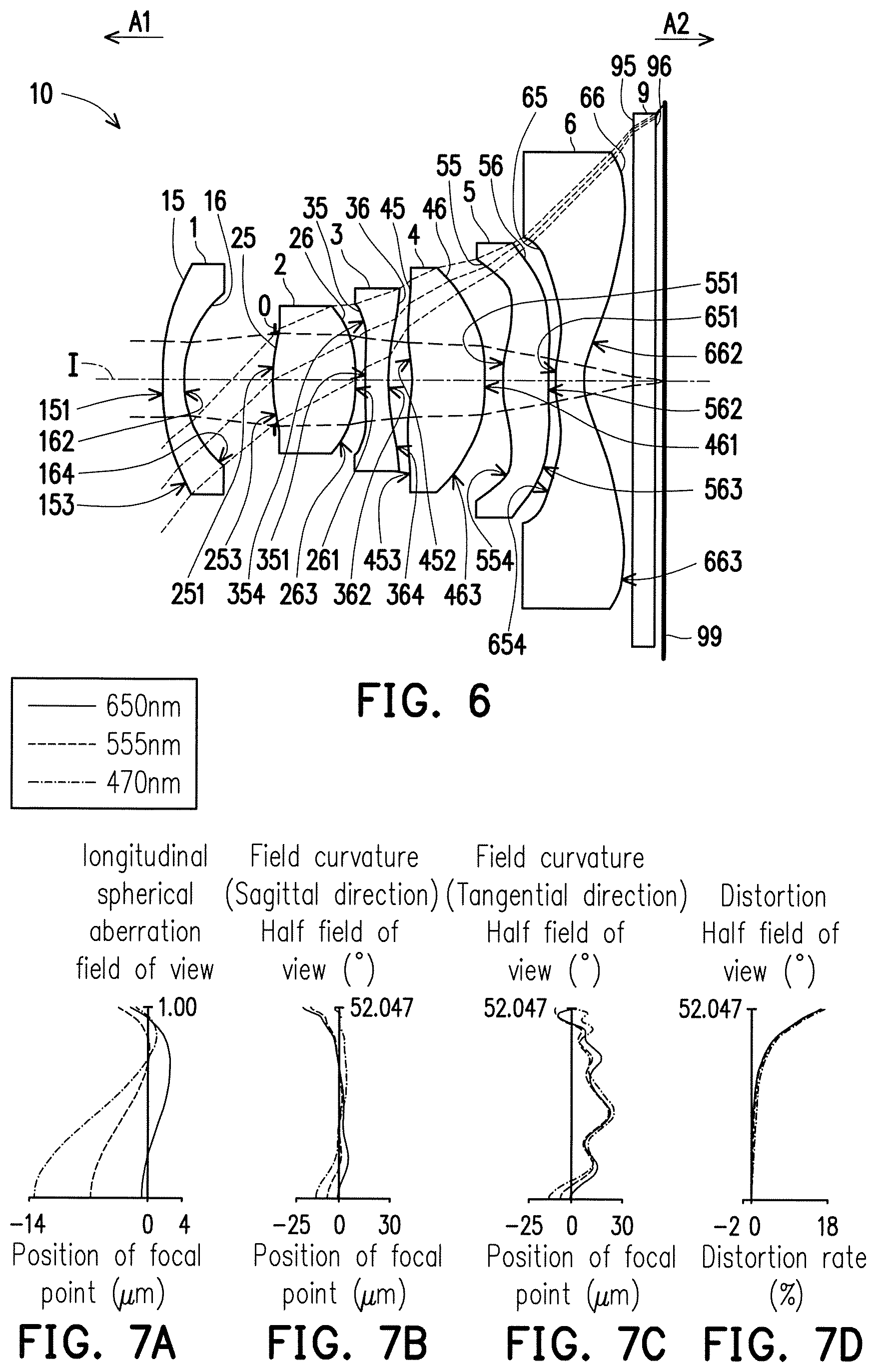 Patent US11841484 Figure 3 – Optical imaging lens