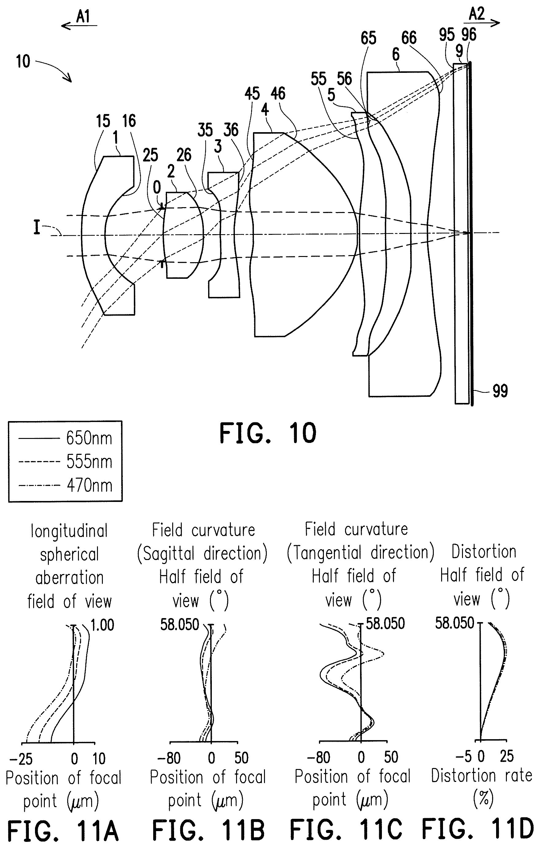 Patent US11841484 Figure 6 – Optical imaging lens