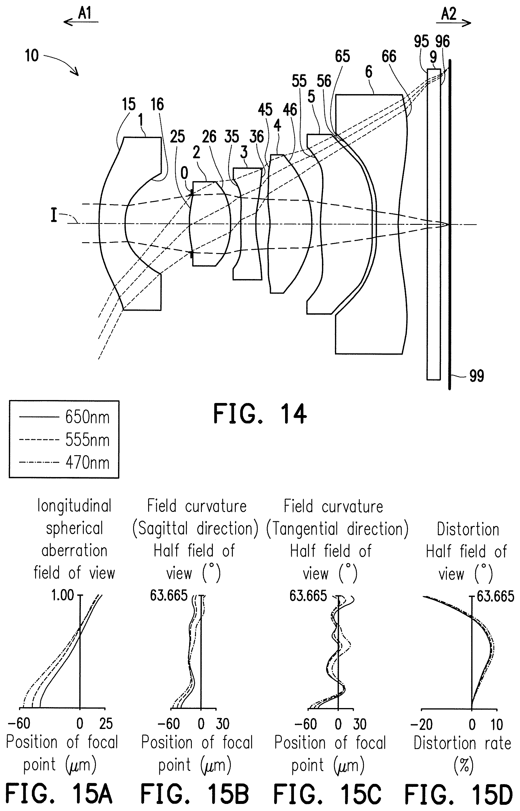 Patent US11841484 Figure 9 – Optical imaging lens