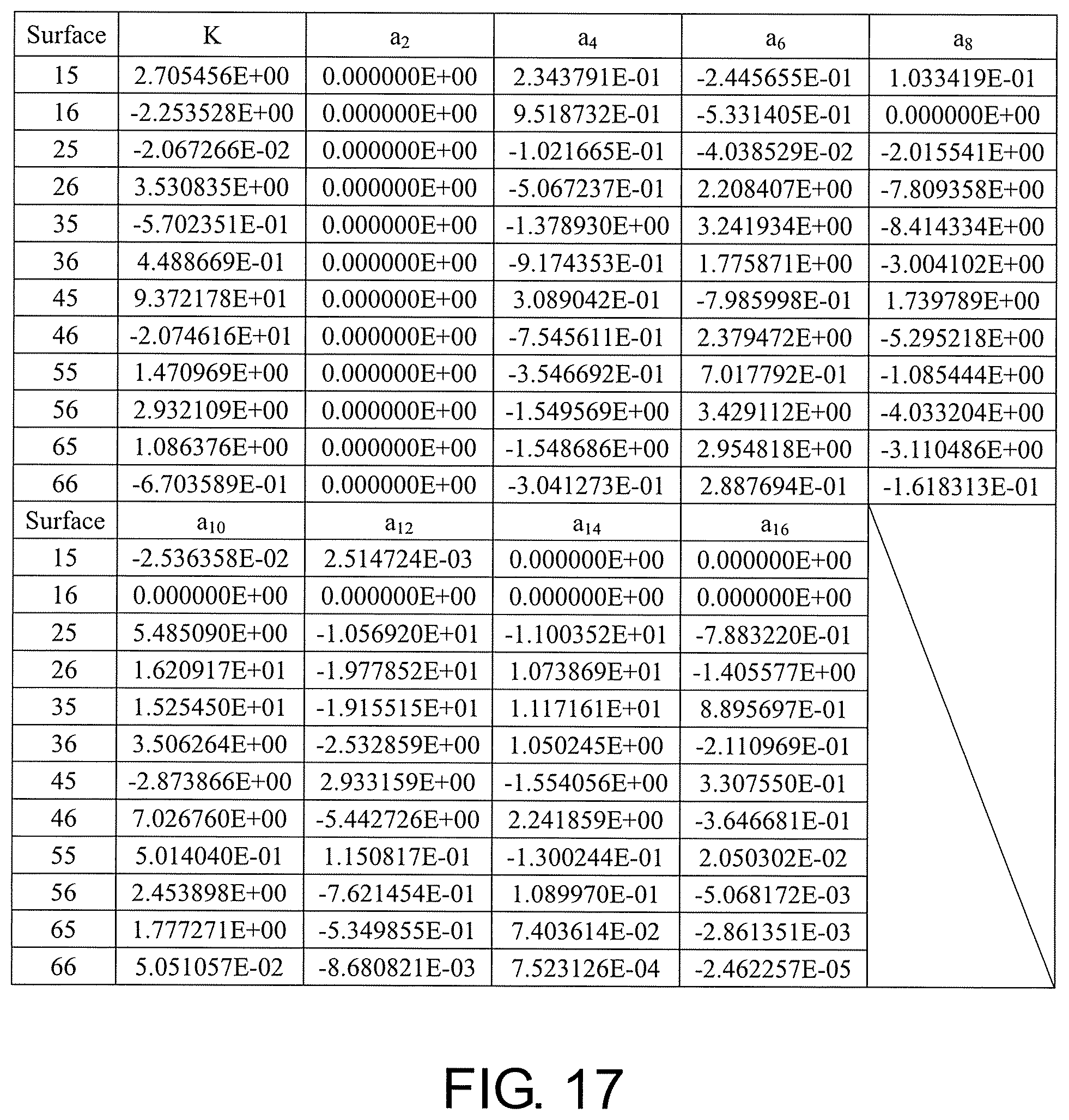 Patent US11841484 Figure 11 – Optical imaging lens