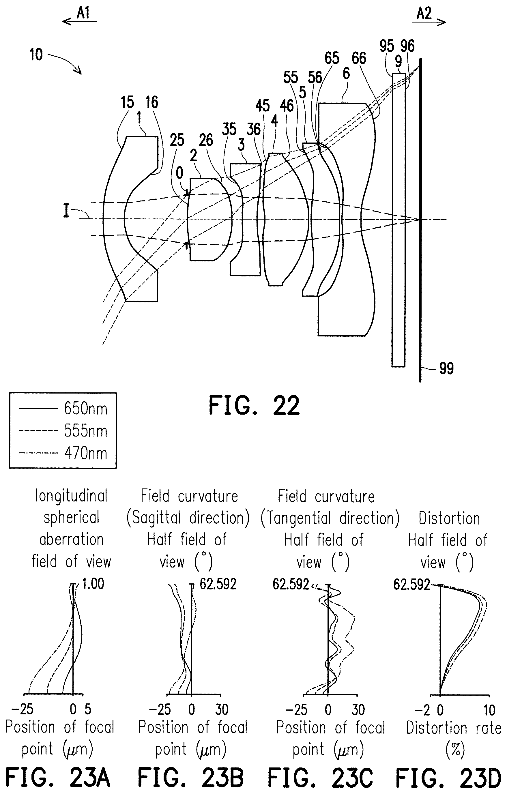 Patent US11841484 Figure 15 – Optical imaging lens