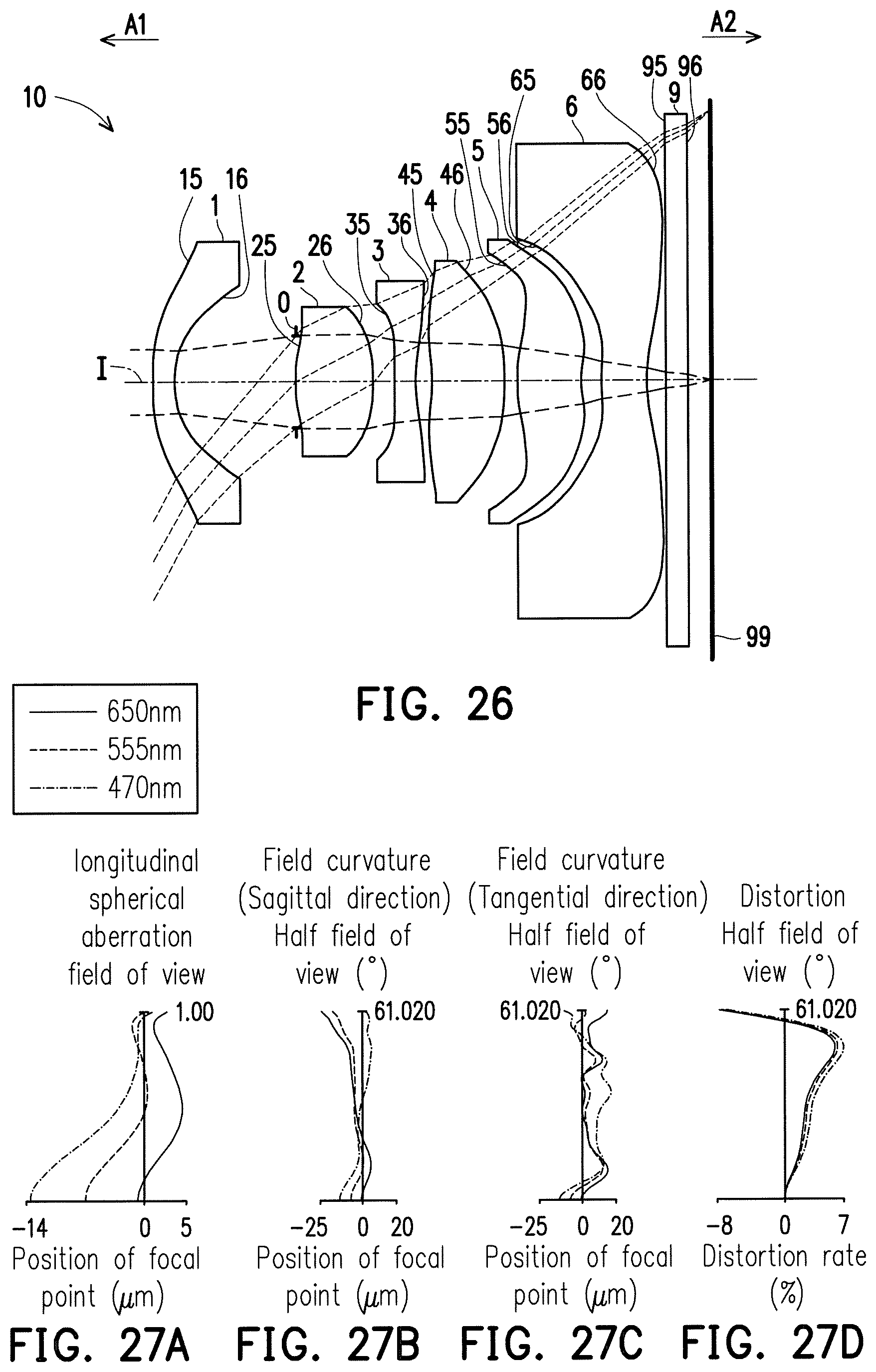 Patent US11841484 Figure 18 – Optical imaging lens
