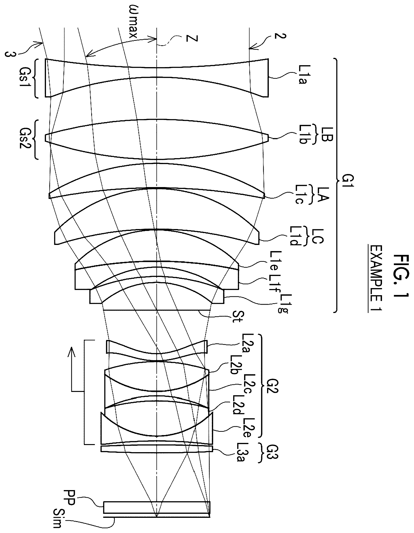 Patent US11841486 Figure 1 – Imaging lens and imaging apparatus