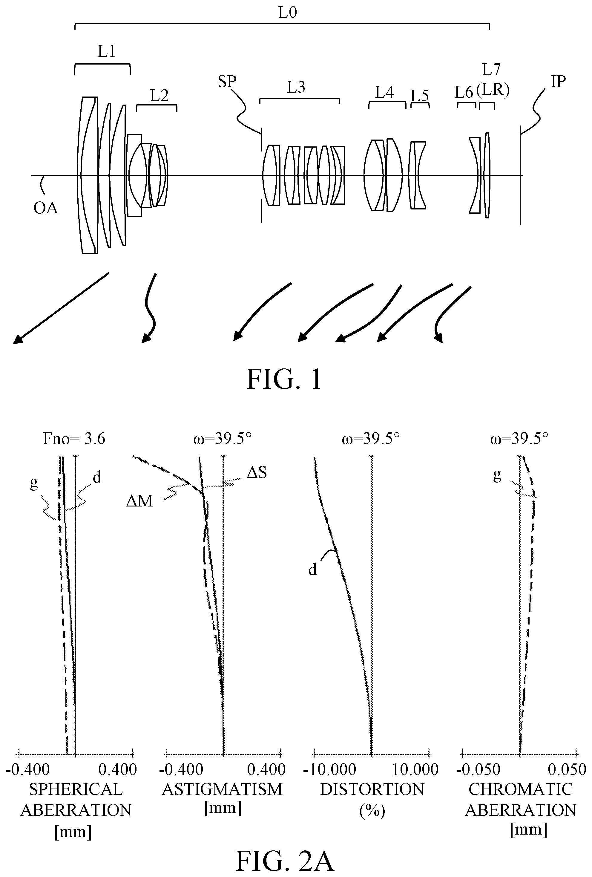 Patent US11841489 Figure 1 – Zoom lens and image pickup apparatus