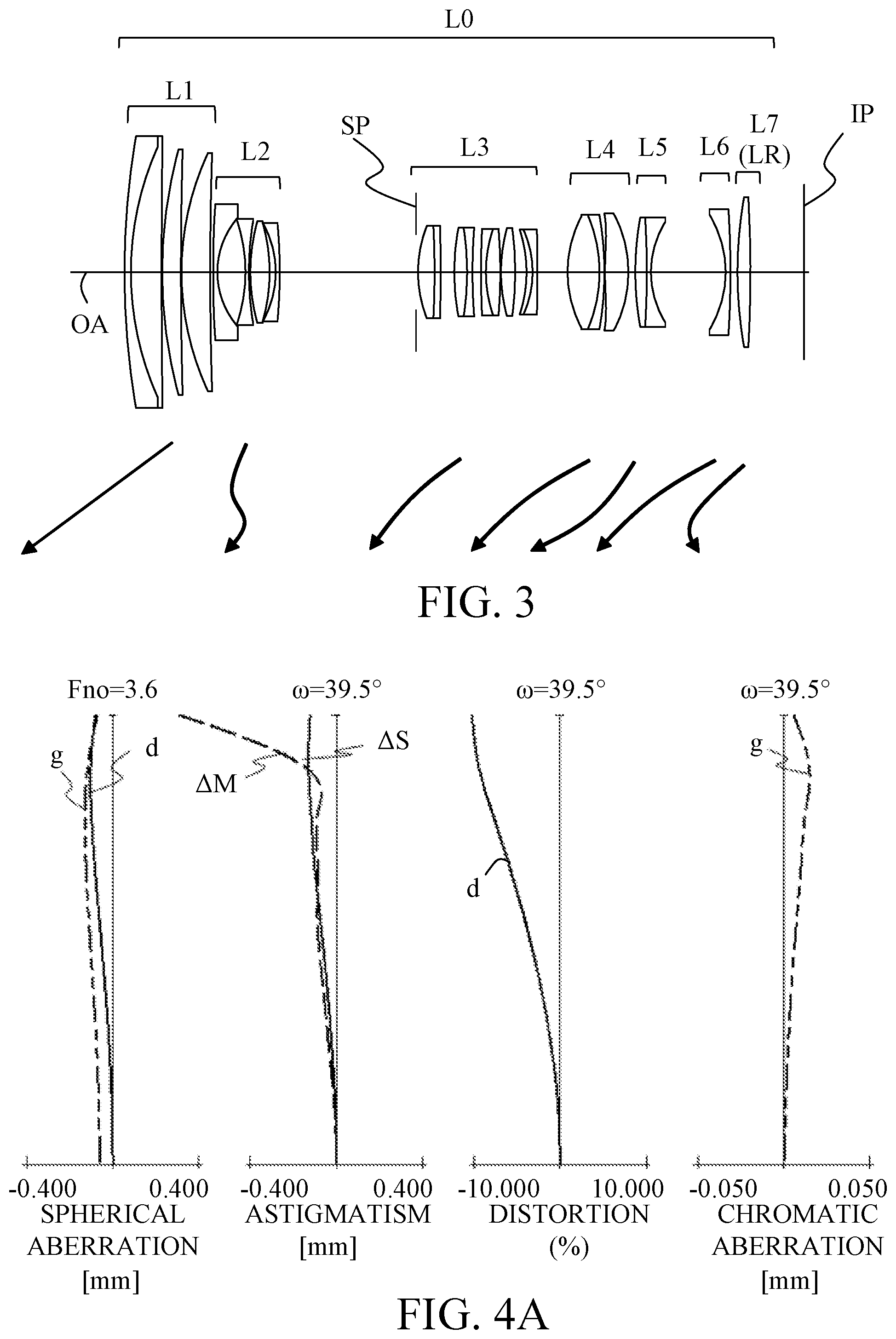 Patent US11841489 Figure 3 – Zoom lens and image pickup apparatus