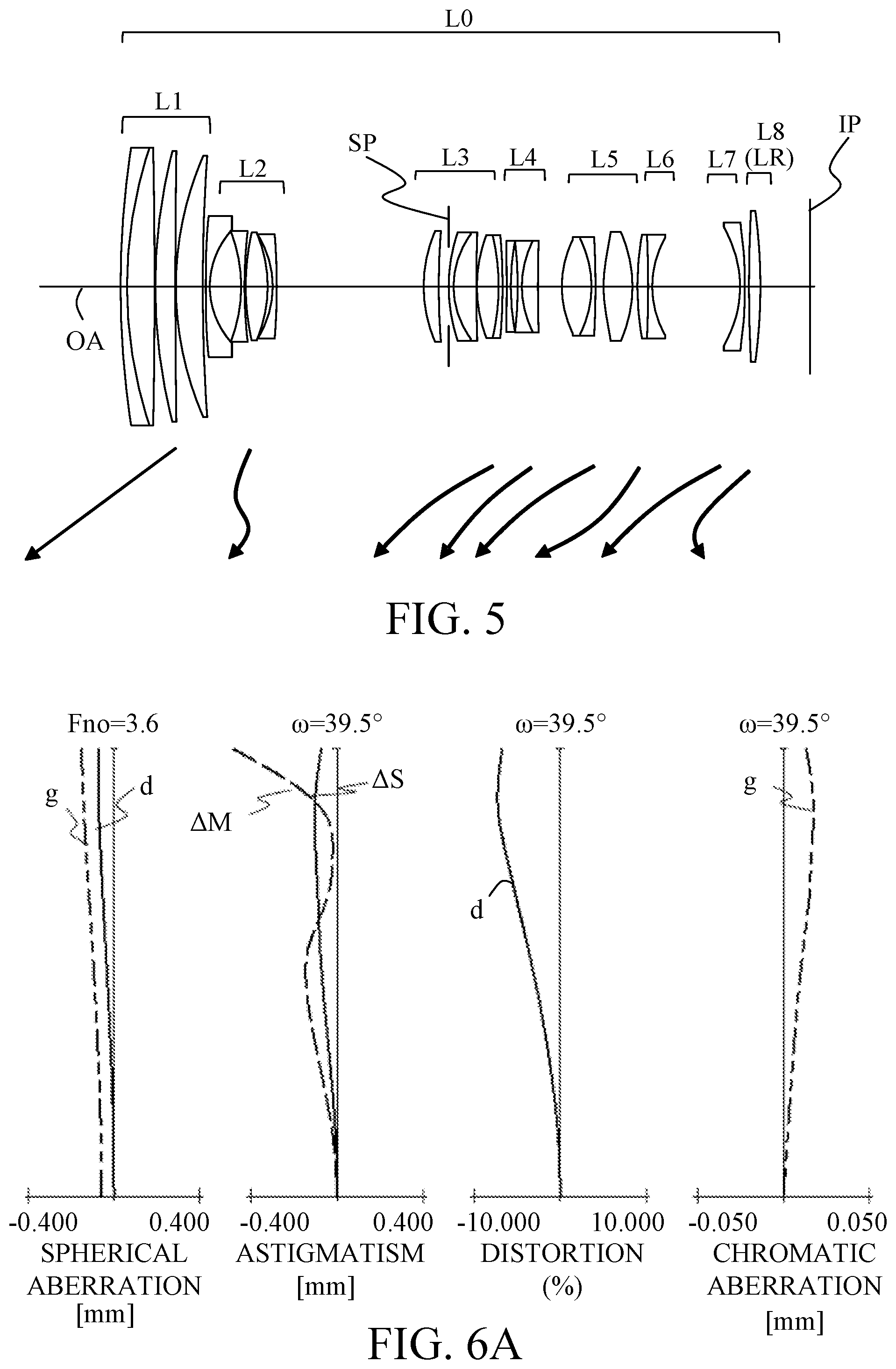 Patent US11841489 Figure 5 – Zoom lens and image pickup apparatus