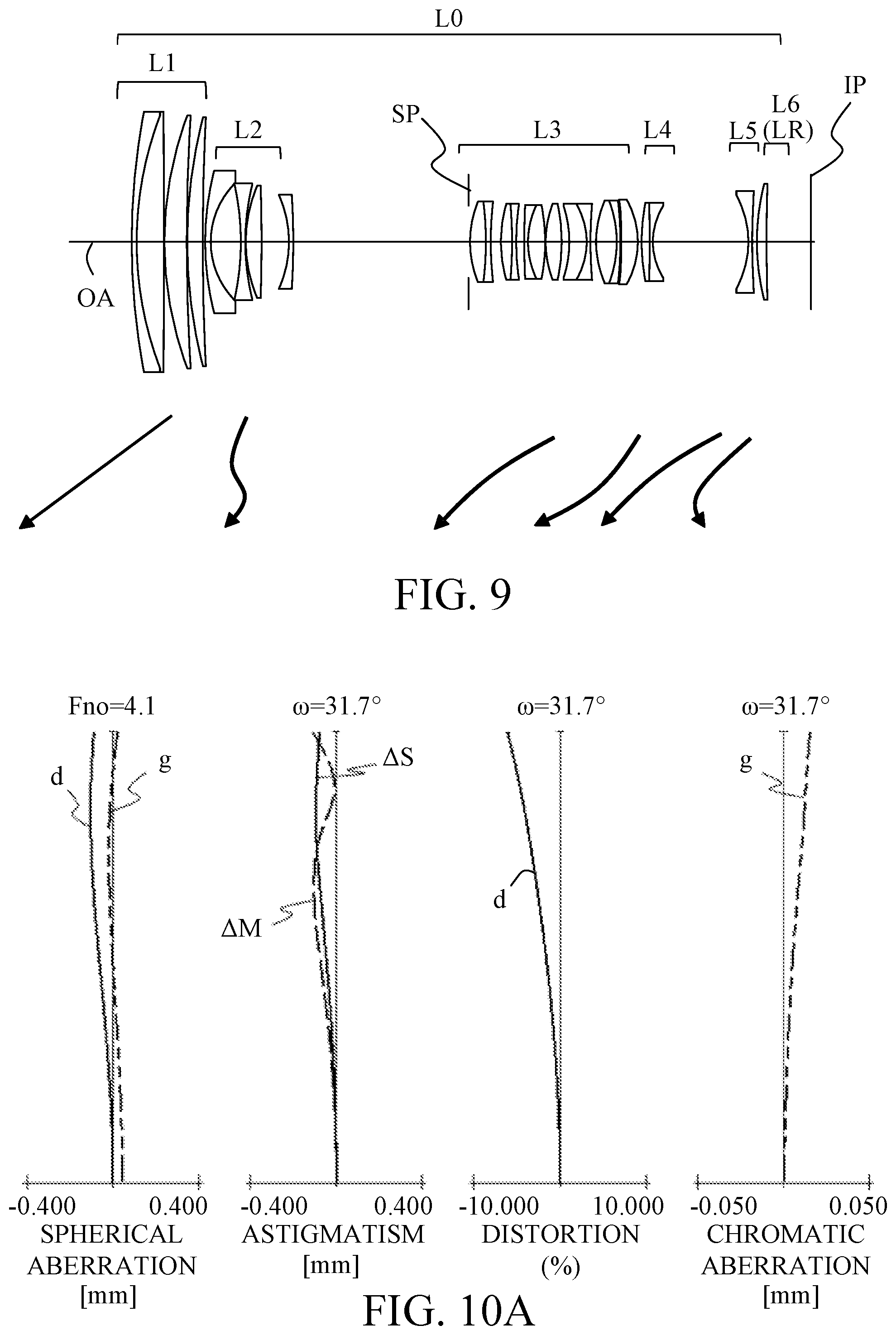 Patent US11841489 Figure 9 – Zoom lens and image pickup apparatus