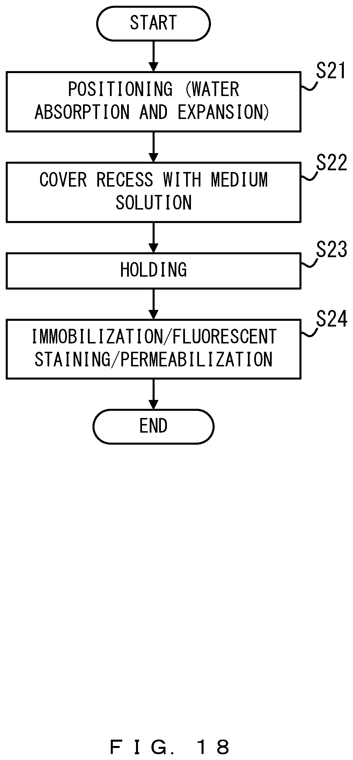 Patent US11841491 Figure 18 – Observation vessel, sample preparation method, and observation method