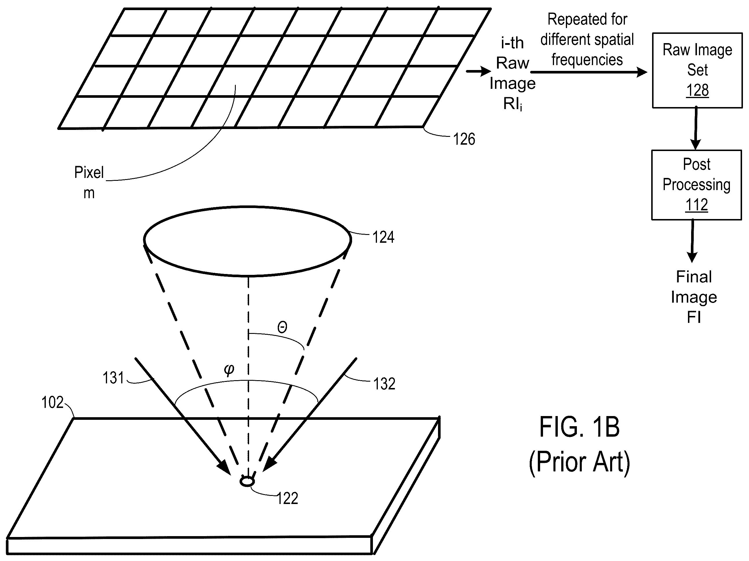 Patent US11841495 Figure 2 – Method for detecting particles using structured illumination