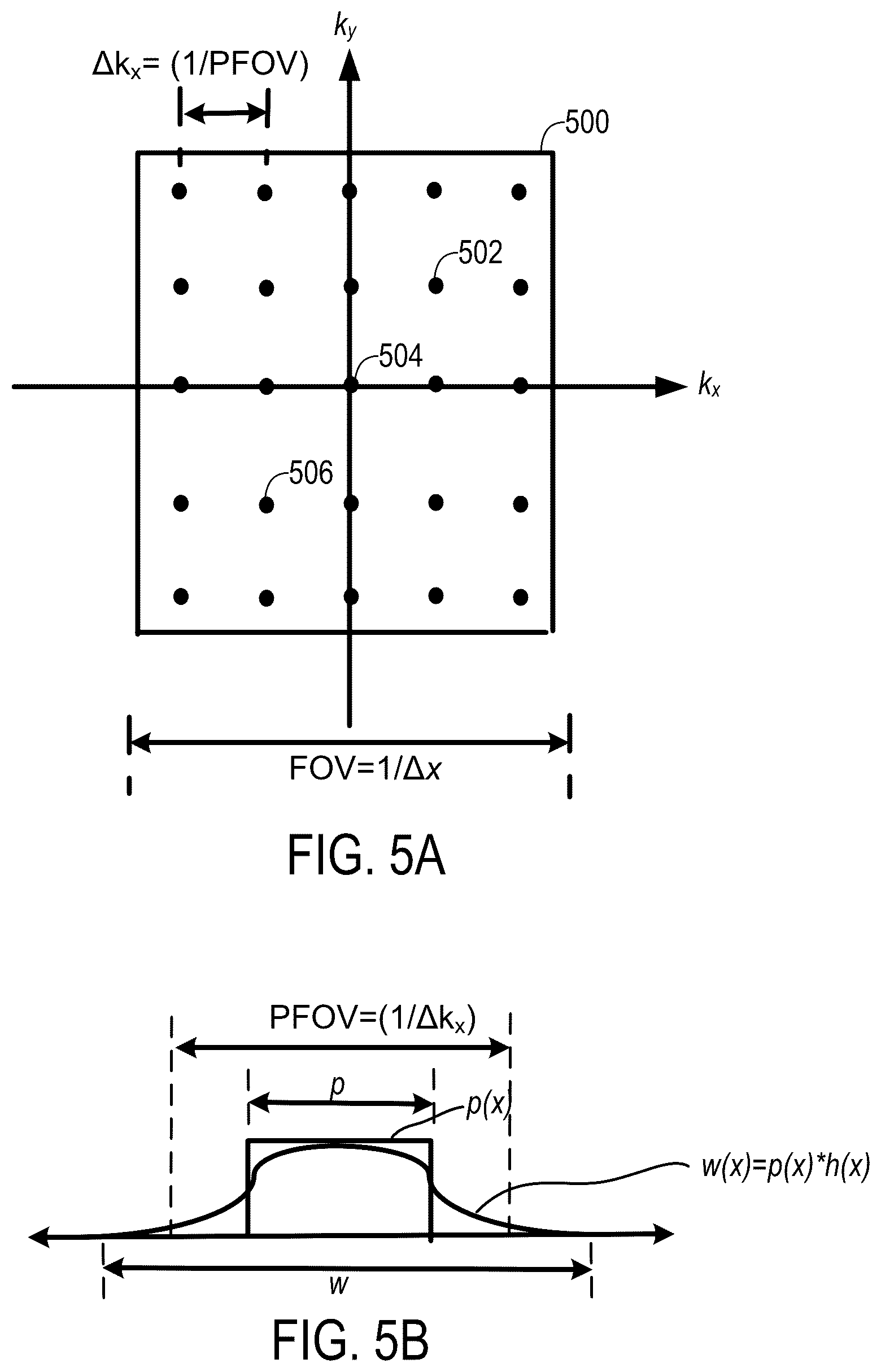 Patent US11841495 Figure 6 – Method for detecting particles using structured illumination