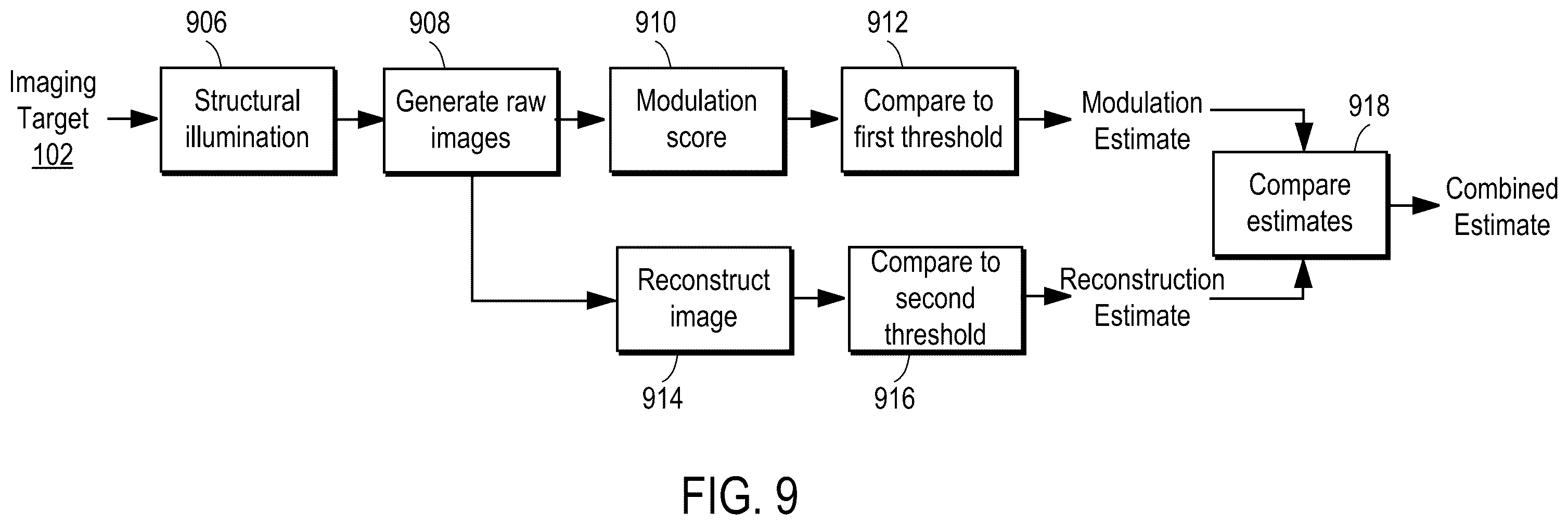 Patent US11841495 Figure 13 – Method for detecting particles using structured illumination