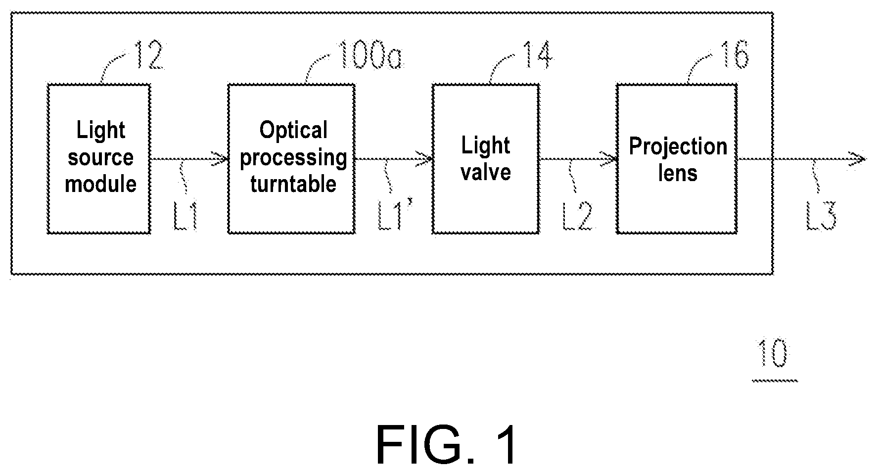 Patent US11841496 Figure 1 – Optical processing turntable, wavelength conversion module and projection apparatus