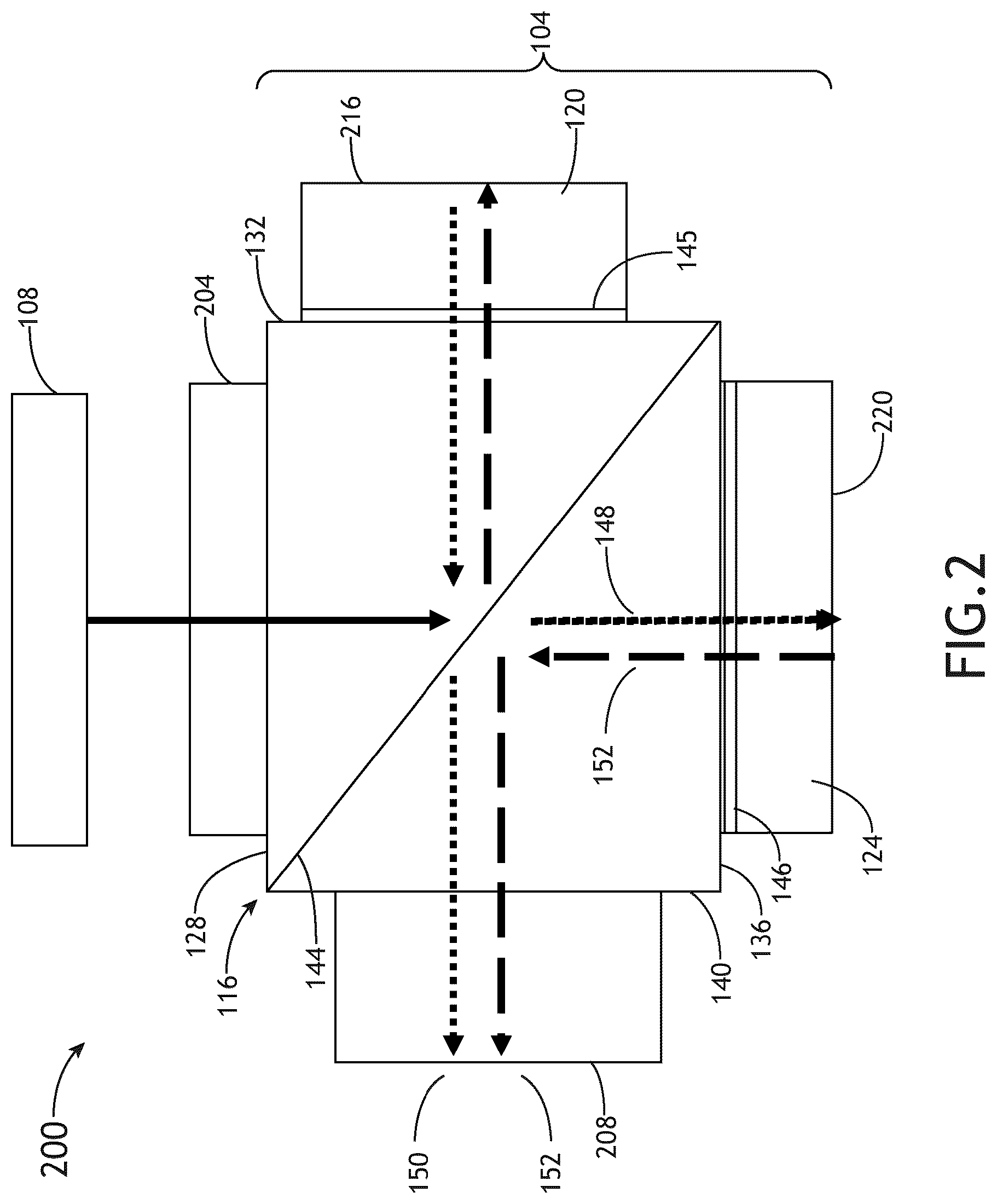Patent US11841503 Figure 2 – Efficiency of catadioptric system by means of recycling polarized light