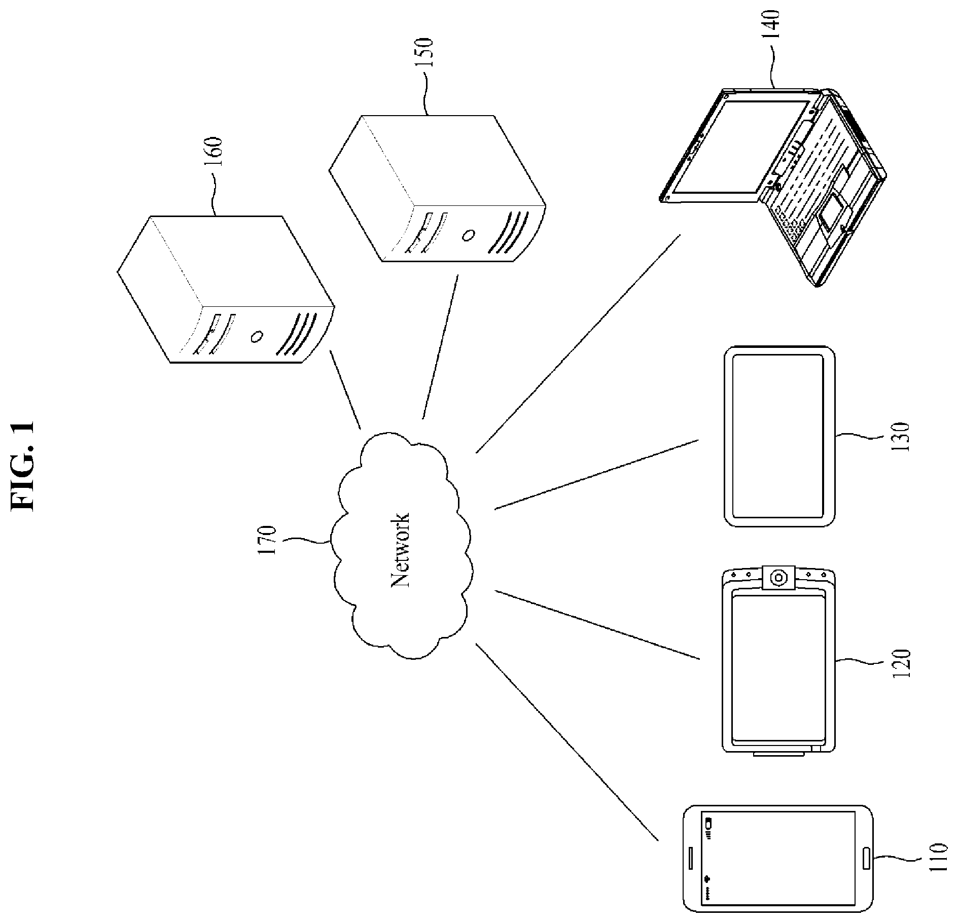 Patent US11841505 Figure 1 – Method and system for implementing platform for providing offline information to smart glass