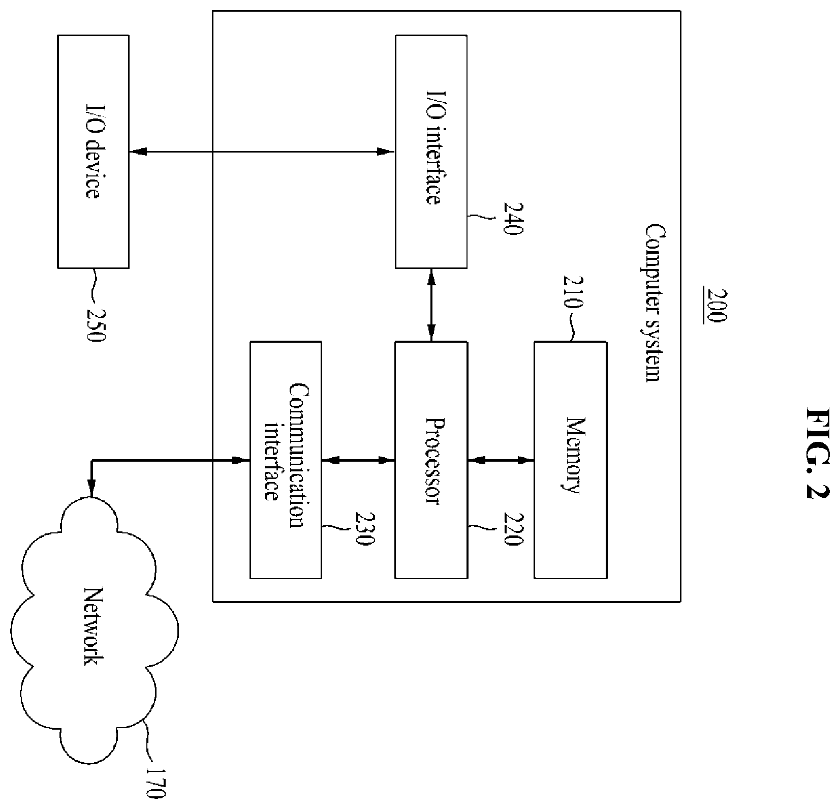 Patent US11841505 Figure 2 – Method and system for implementing platform for providing offline information to smart glass