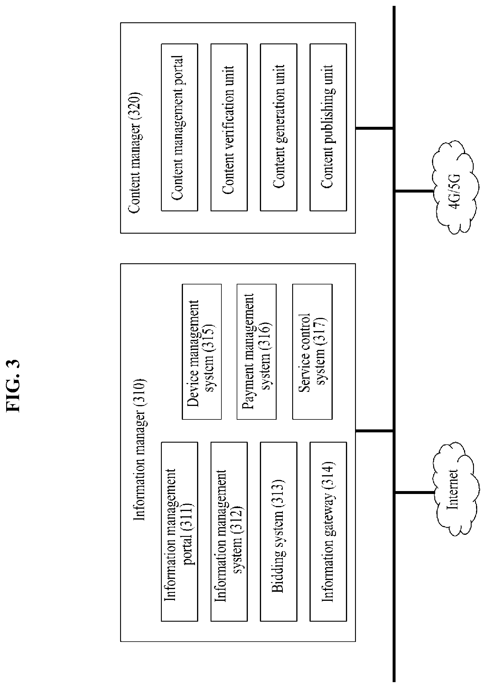 Patent US11841505 Figure 3 – Method and system for implementing platform for providing offline information to smart glass