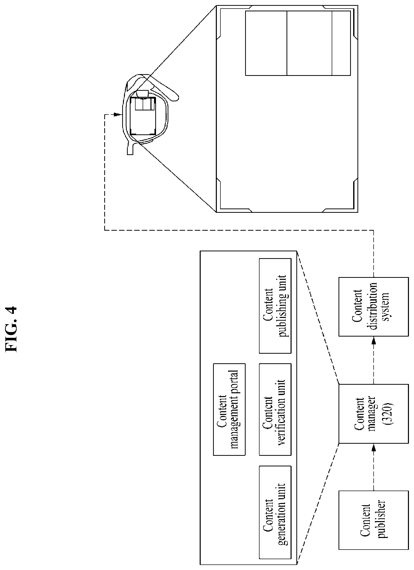 Patent US11841505 Figure 4 – Method and system for implementing platform for providing offline information to smart glass