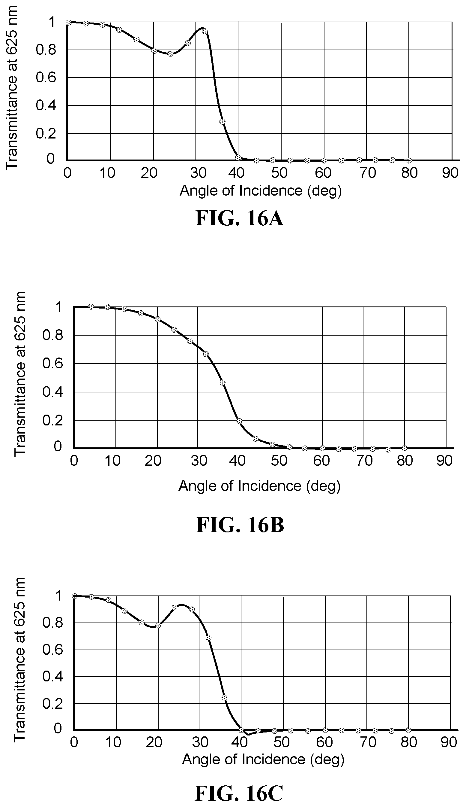 Patent US11841508 Figure 16 – Micro-LED light extraction efficiency enhancement