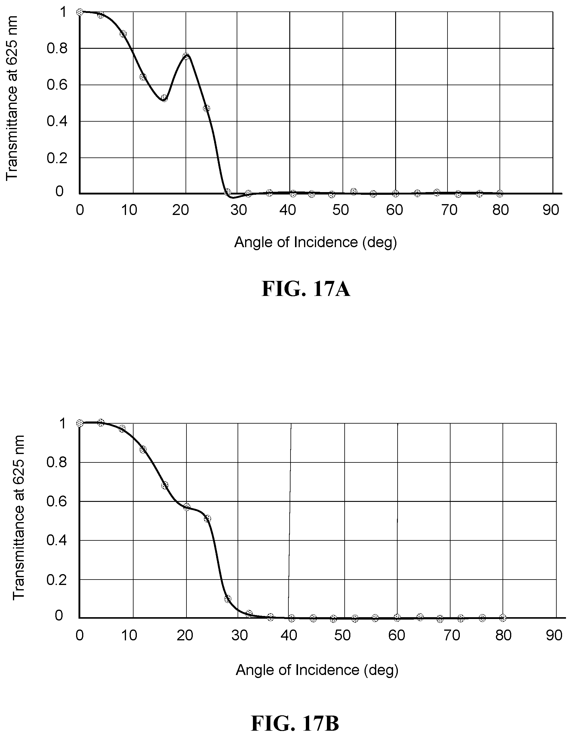 Patent US11841508 Figure 17 – Micro-LED light extraction efficiency enhancement