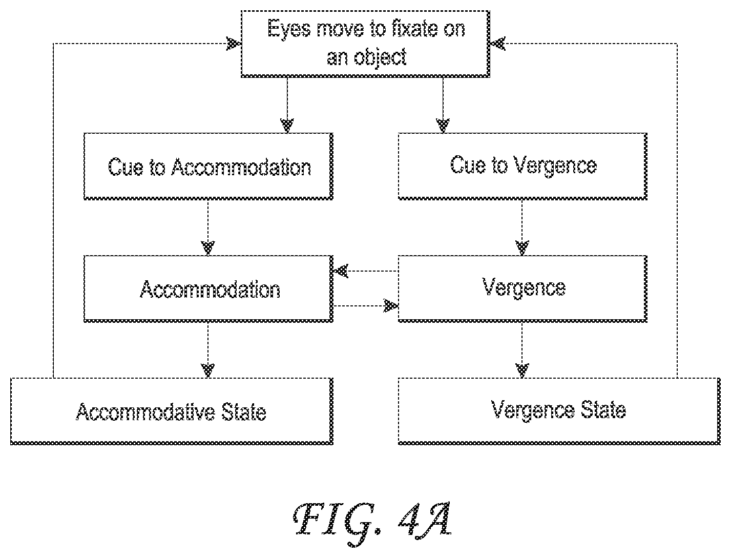 Patent US11841511 Figure 4 – Wearable display systems with nanowire LED micro-displays