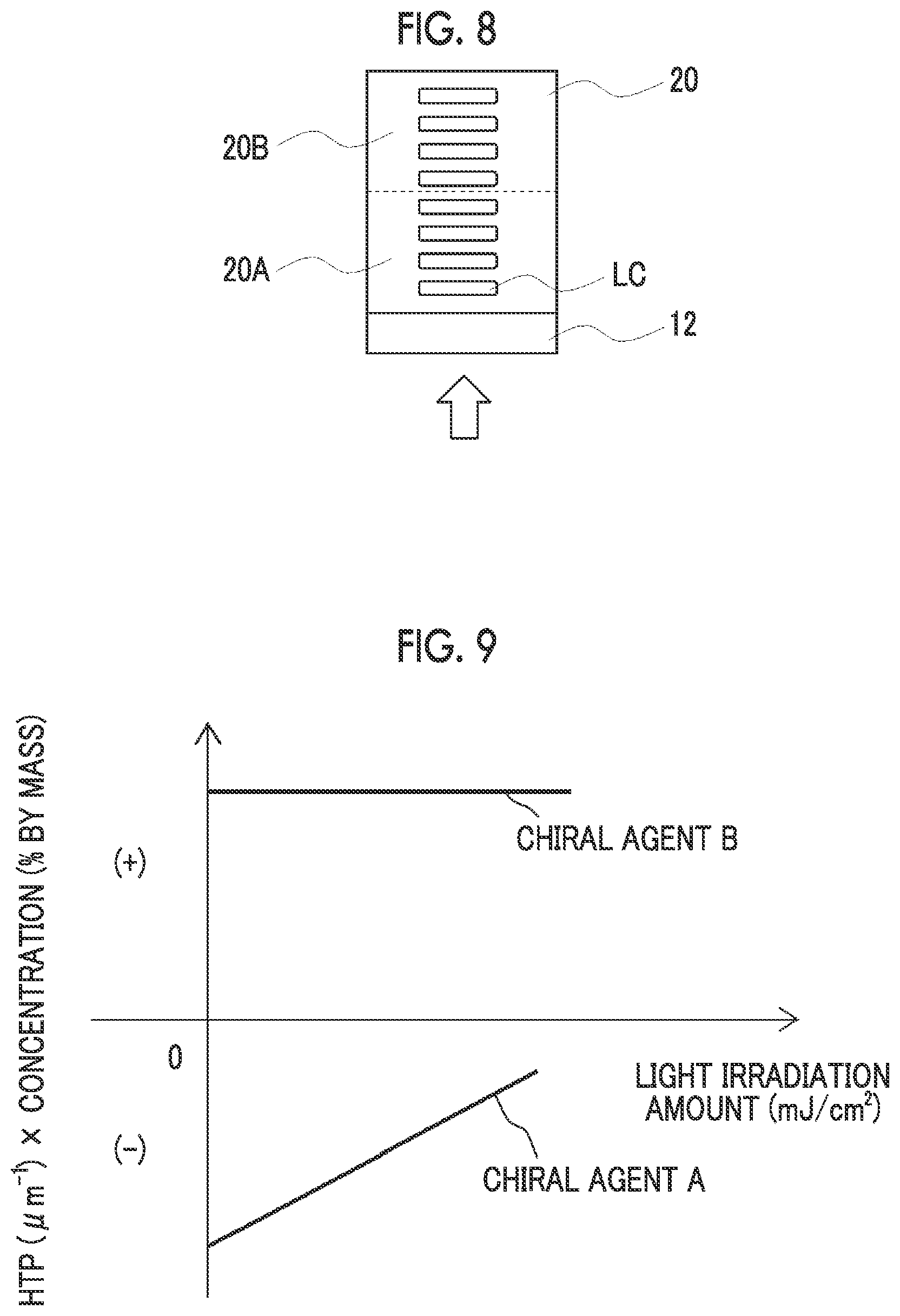 Patent US11841521 Figure 4 – Optical film, circularly polarizing plate, and organic electroluminescence display device