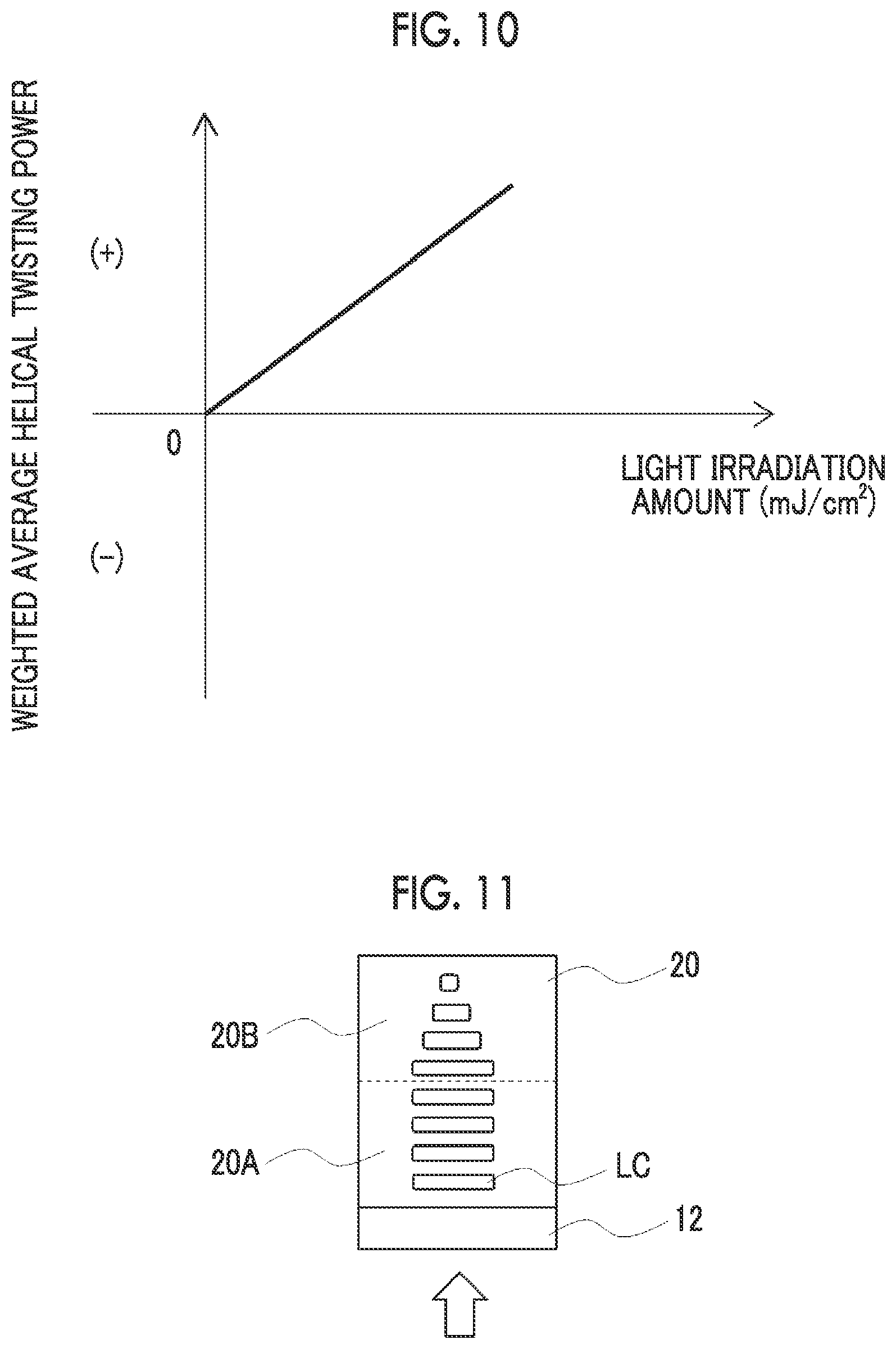 Patent US11841521 Figure 5 – Optical film, circularly polarizing plate, and organic electroluminescence display device