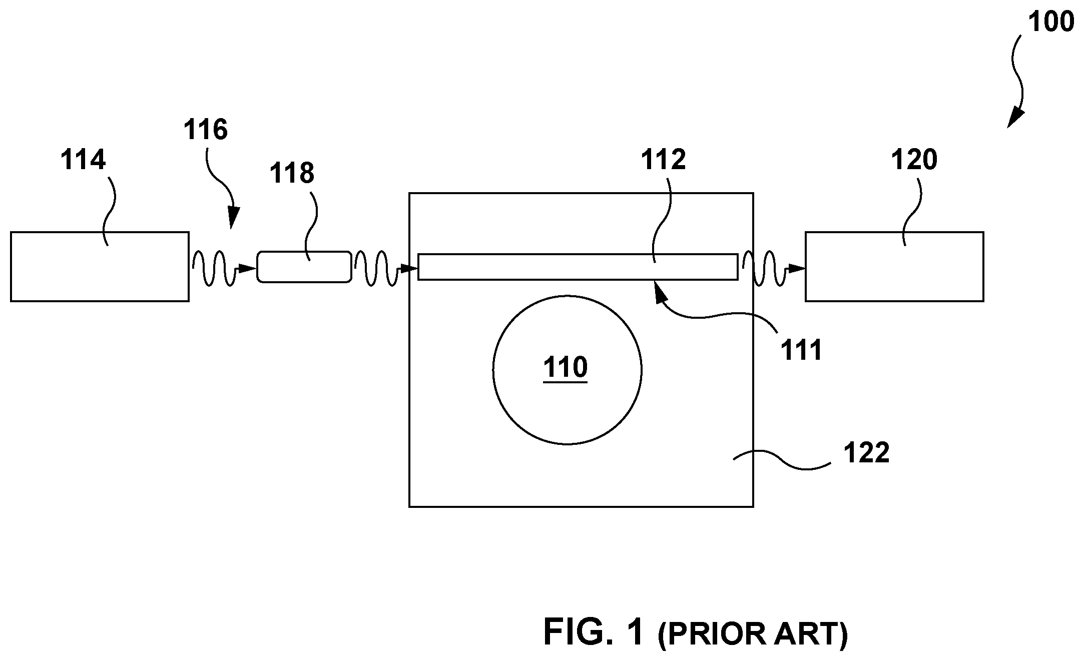 Patent US11841532 Figure 1 – Optical gyroscopes and methods of manufacturing of optical gyroscopes