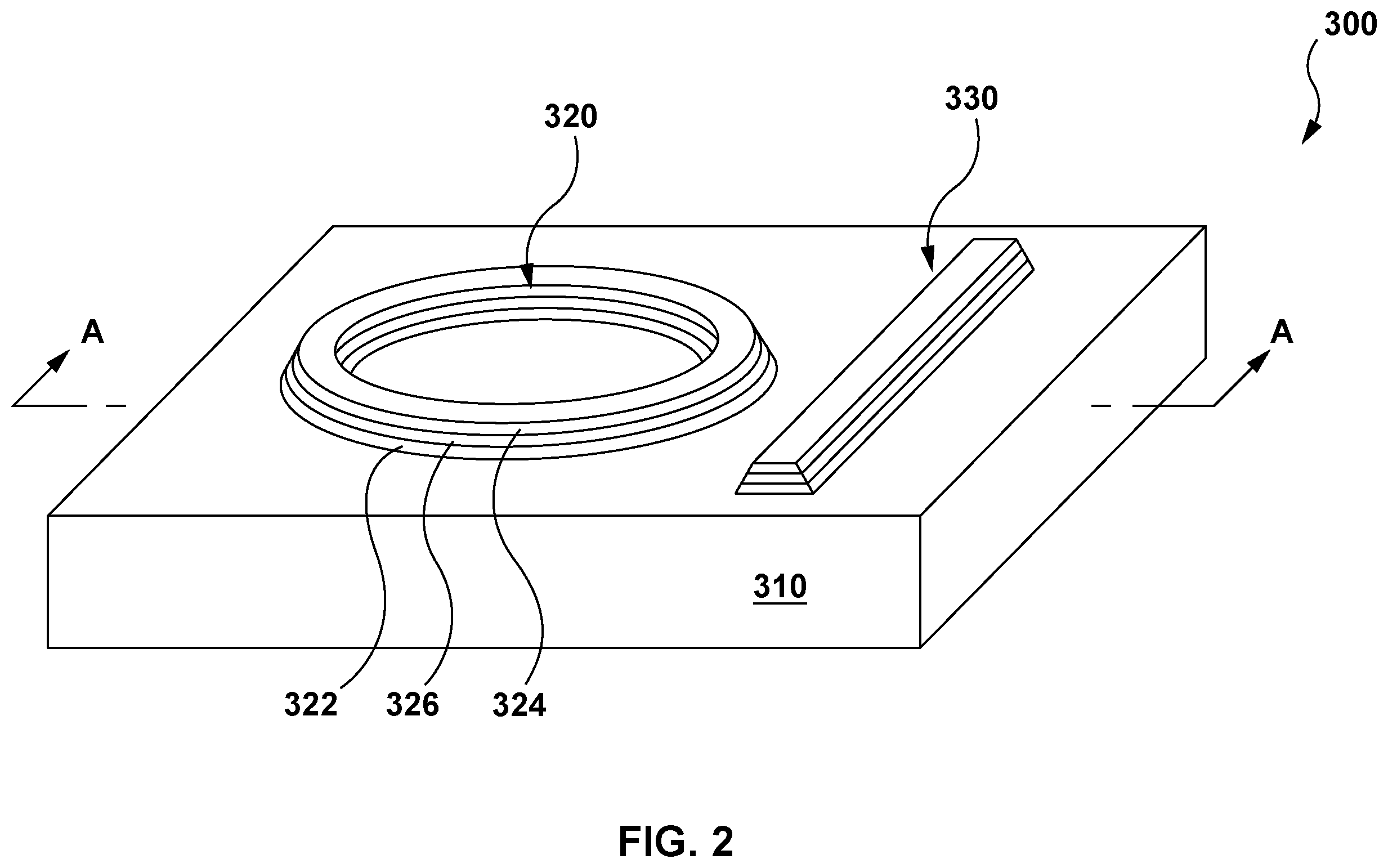 Patent US11841532 Figure 2 – Optical gyroscopes and methods of manufacturing of optical gyroscopes