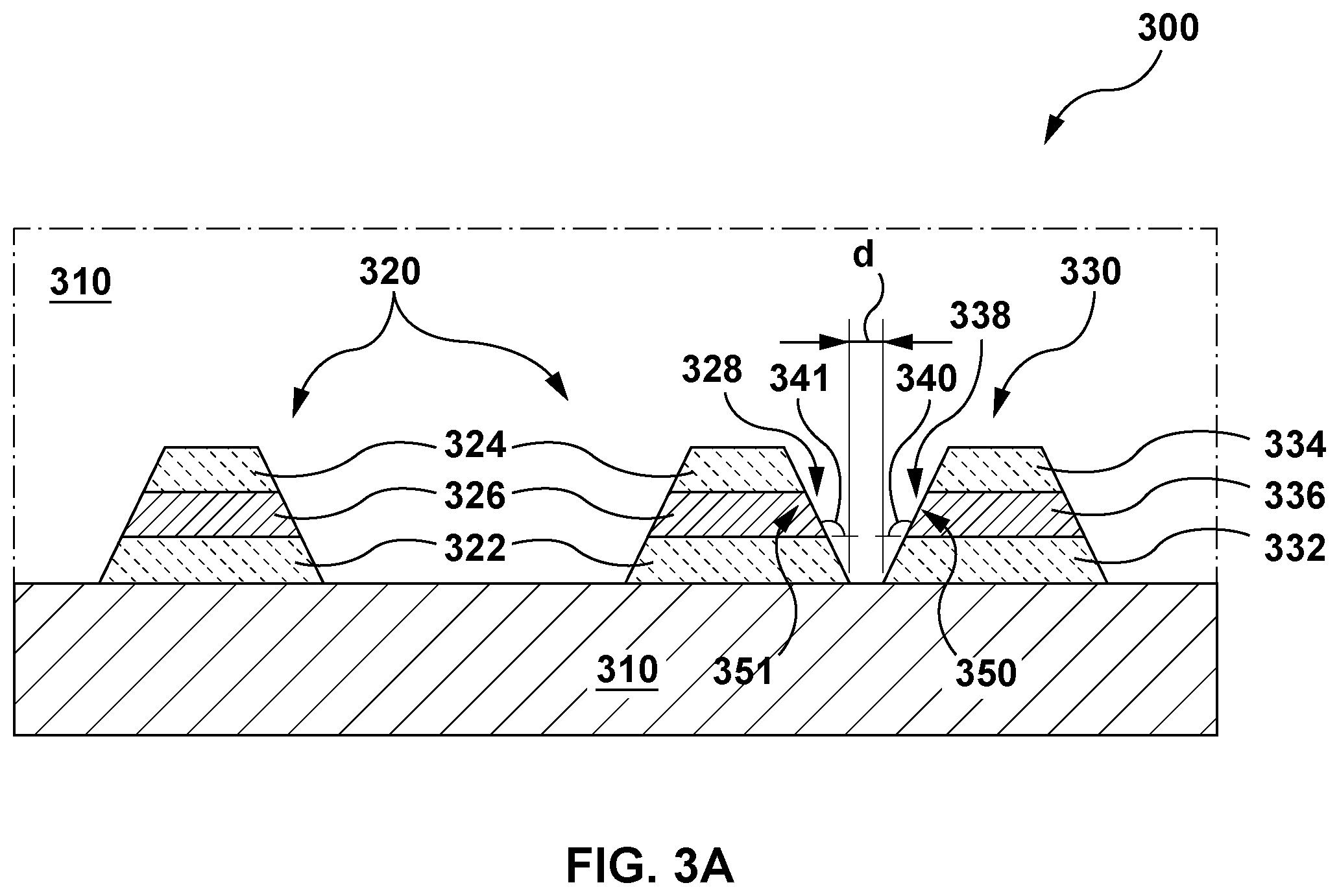 Patent US11841532 Figure 3 – Optical gyroscopes and methods of manufacturing of optical gyroscopes