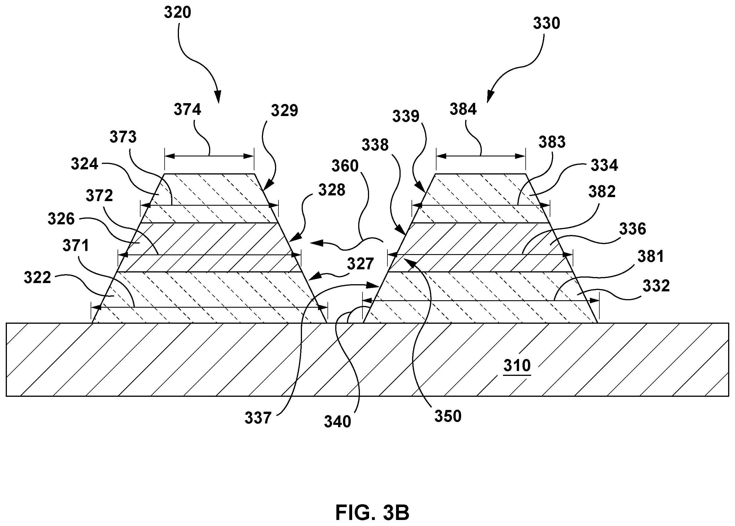 Patent US11841532 Figure 4 – Optical gyroscopes and methods of manufacturing of optical gyroscopes