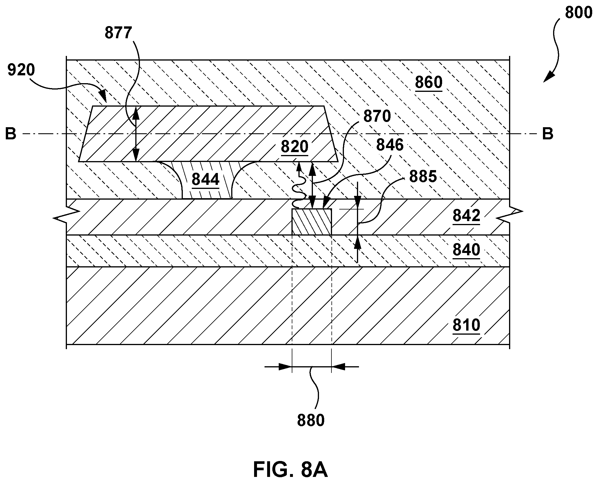 Patent US11841532 Figure 9 – Optical gyroscopes and methods of manufacturing of optical gyroscopes