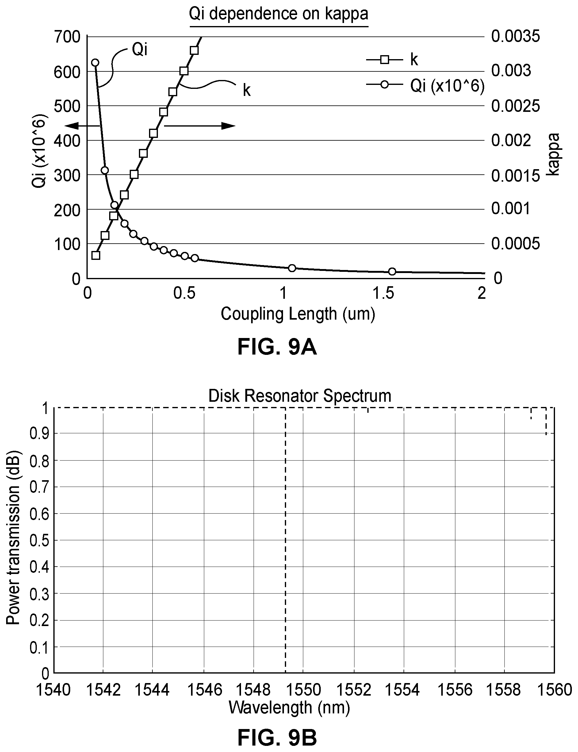 Patent US11841532 Figure 11 – Optical gyroscopes and methods of manufacturing of optical gyroscopes