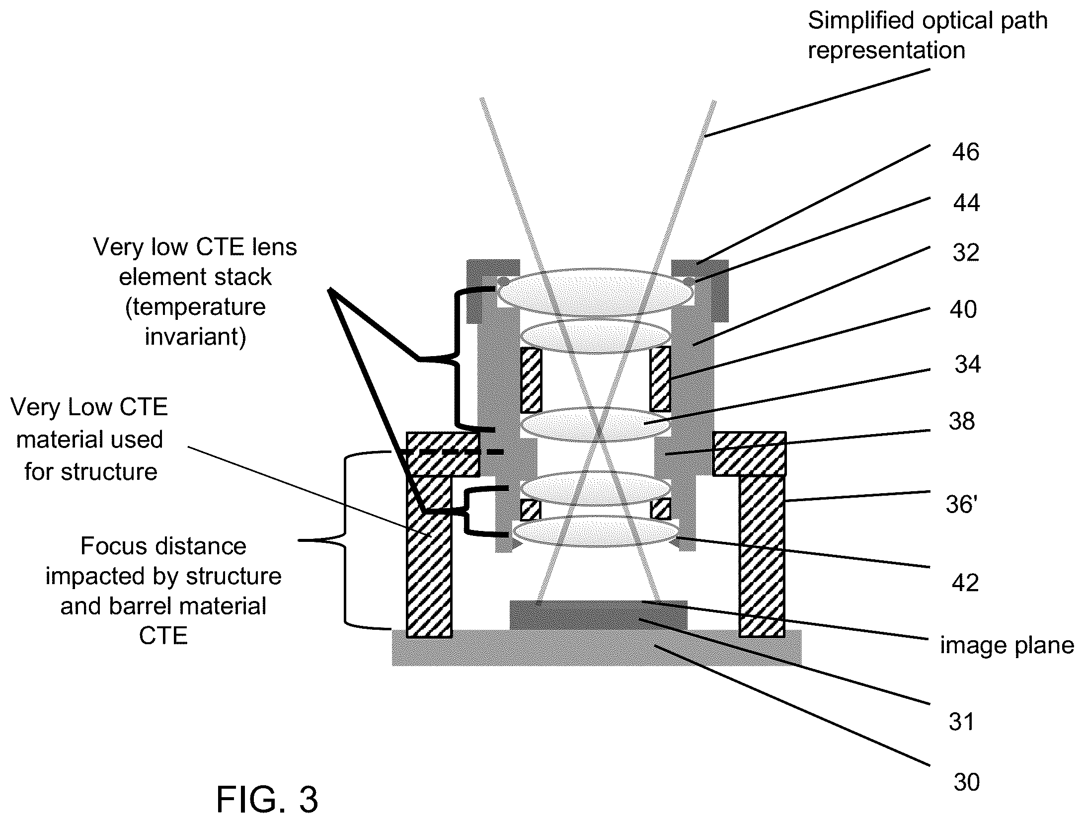 Patent US11841545 Figure 3 – Vehicular camera with temperature invariant lens spacers